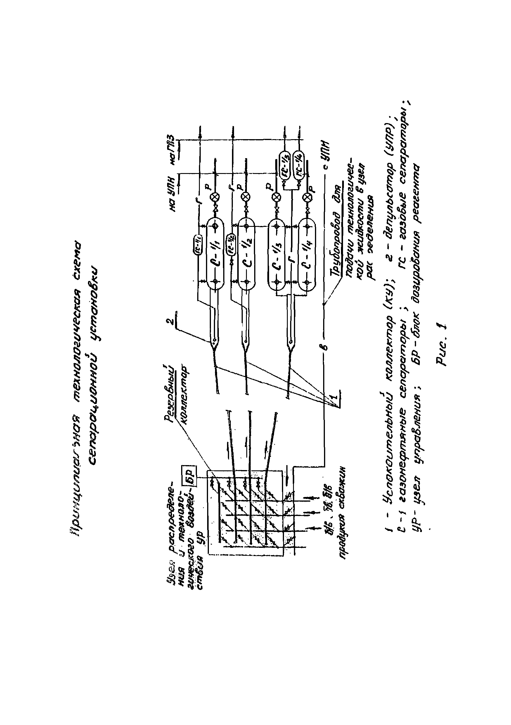 РД 39-0004-90