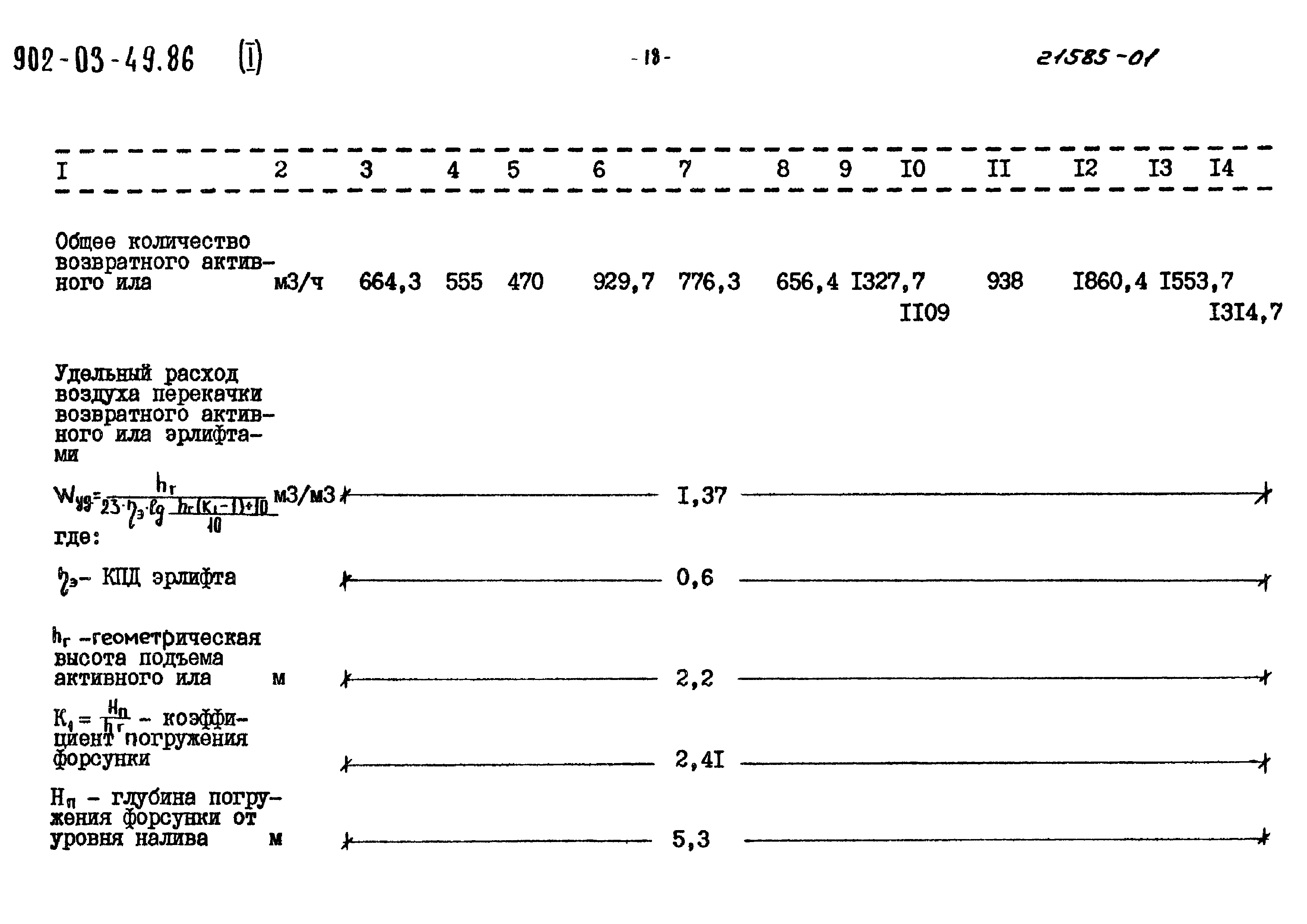 Типовые материалы для проектирования 902-03-49.86