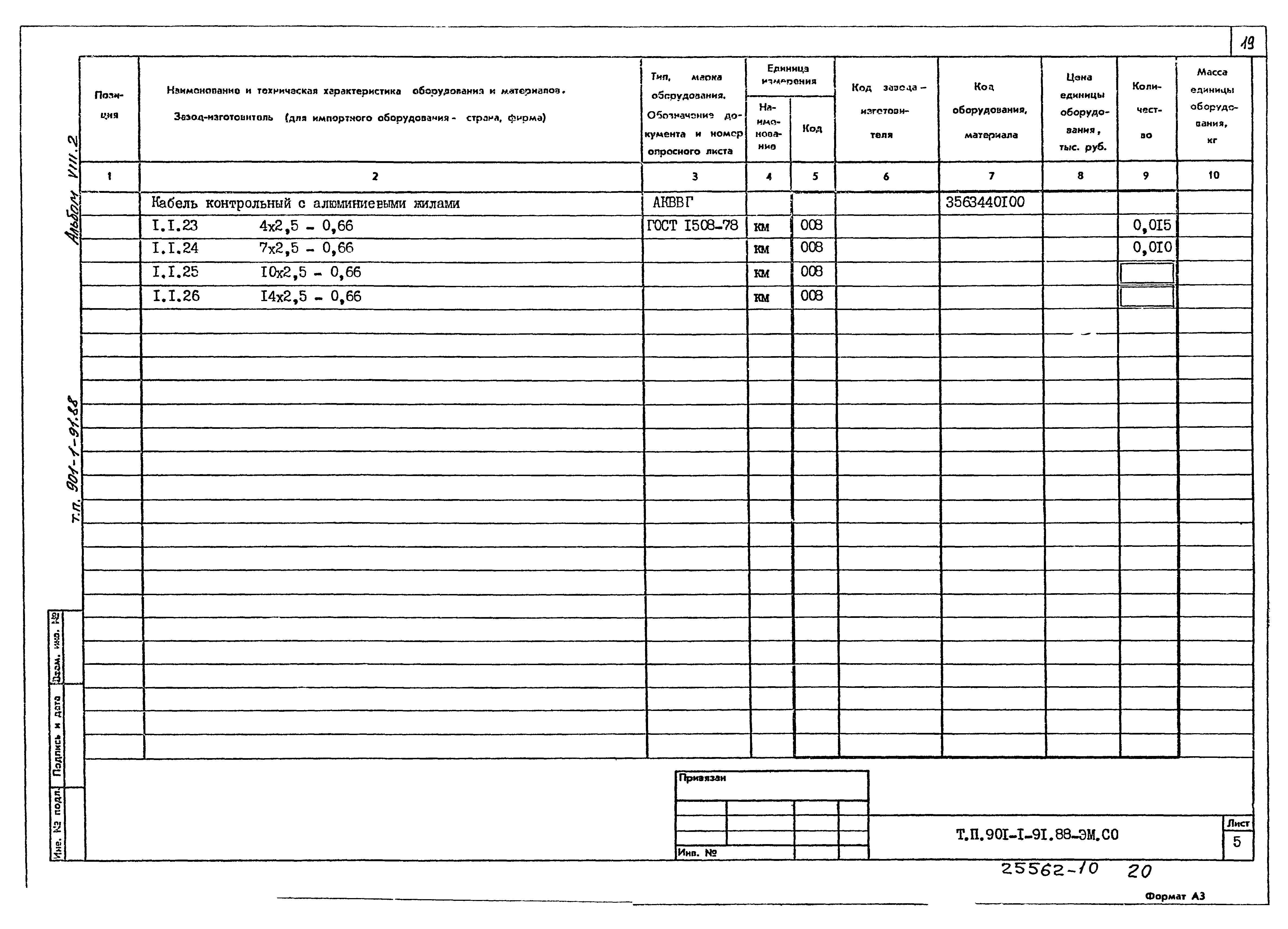 Типовой проект 901-1-91.88