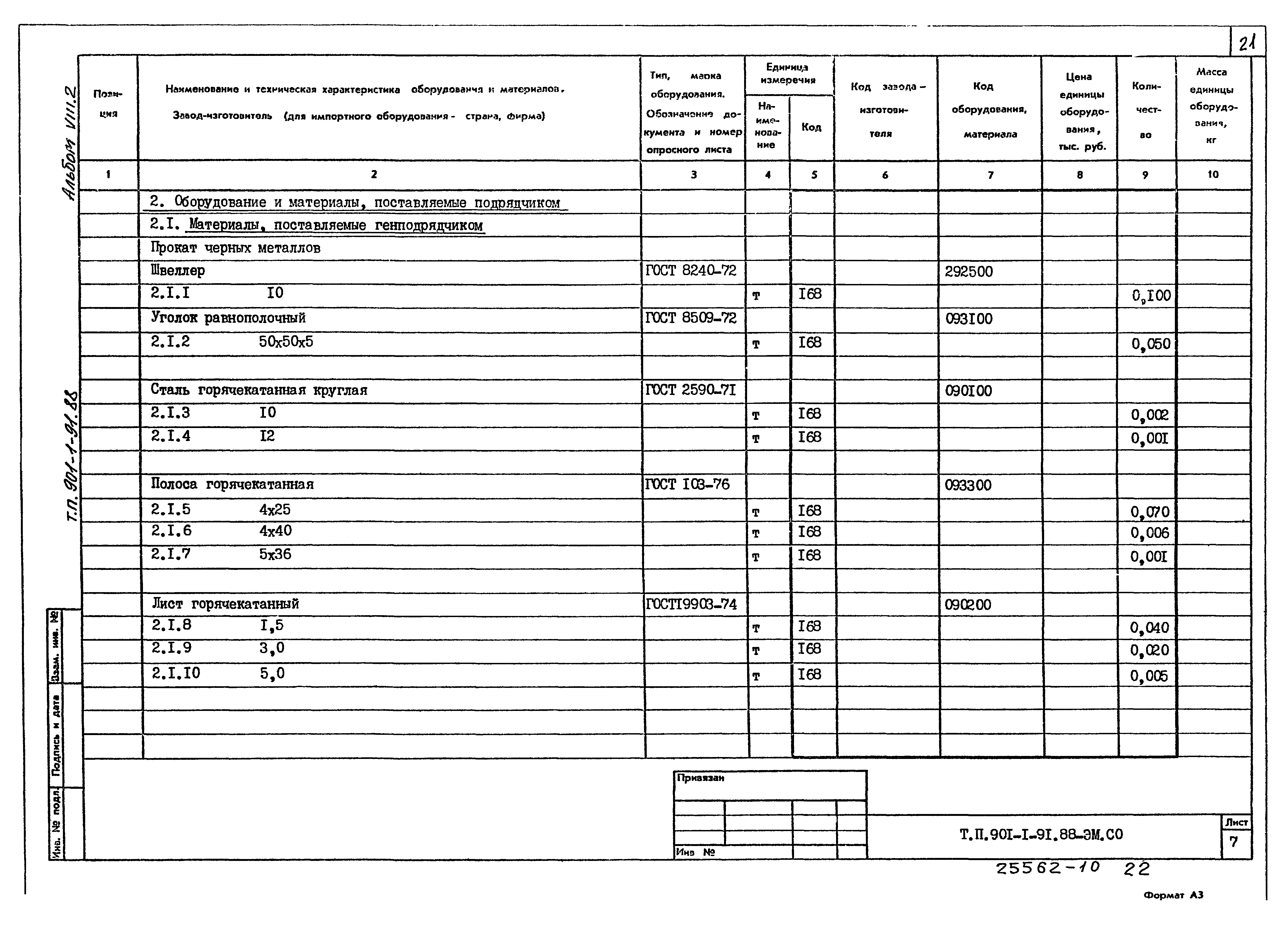 Типовой проект 901-1-91.88