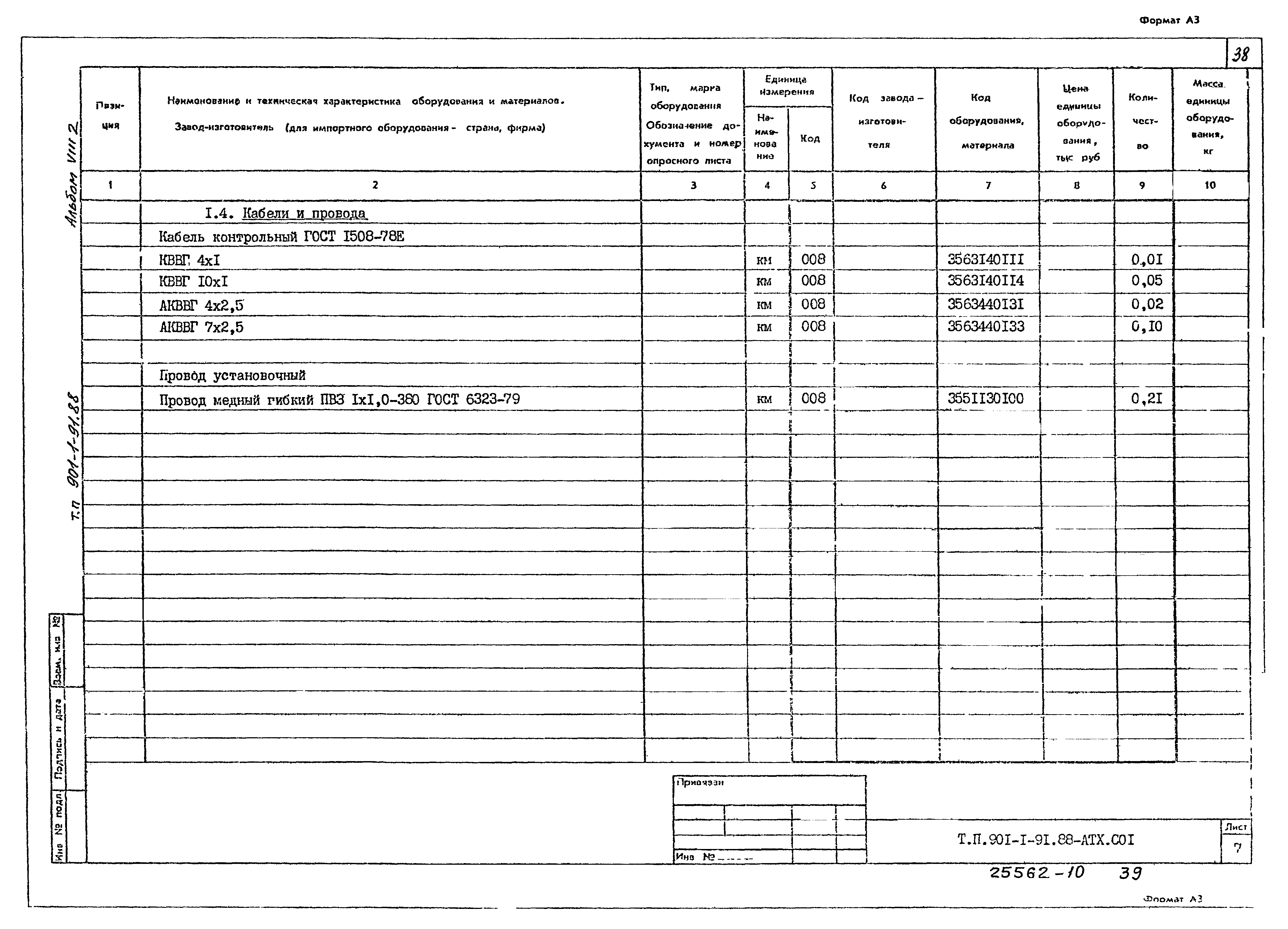 Типовой проект 901-1-91.88