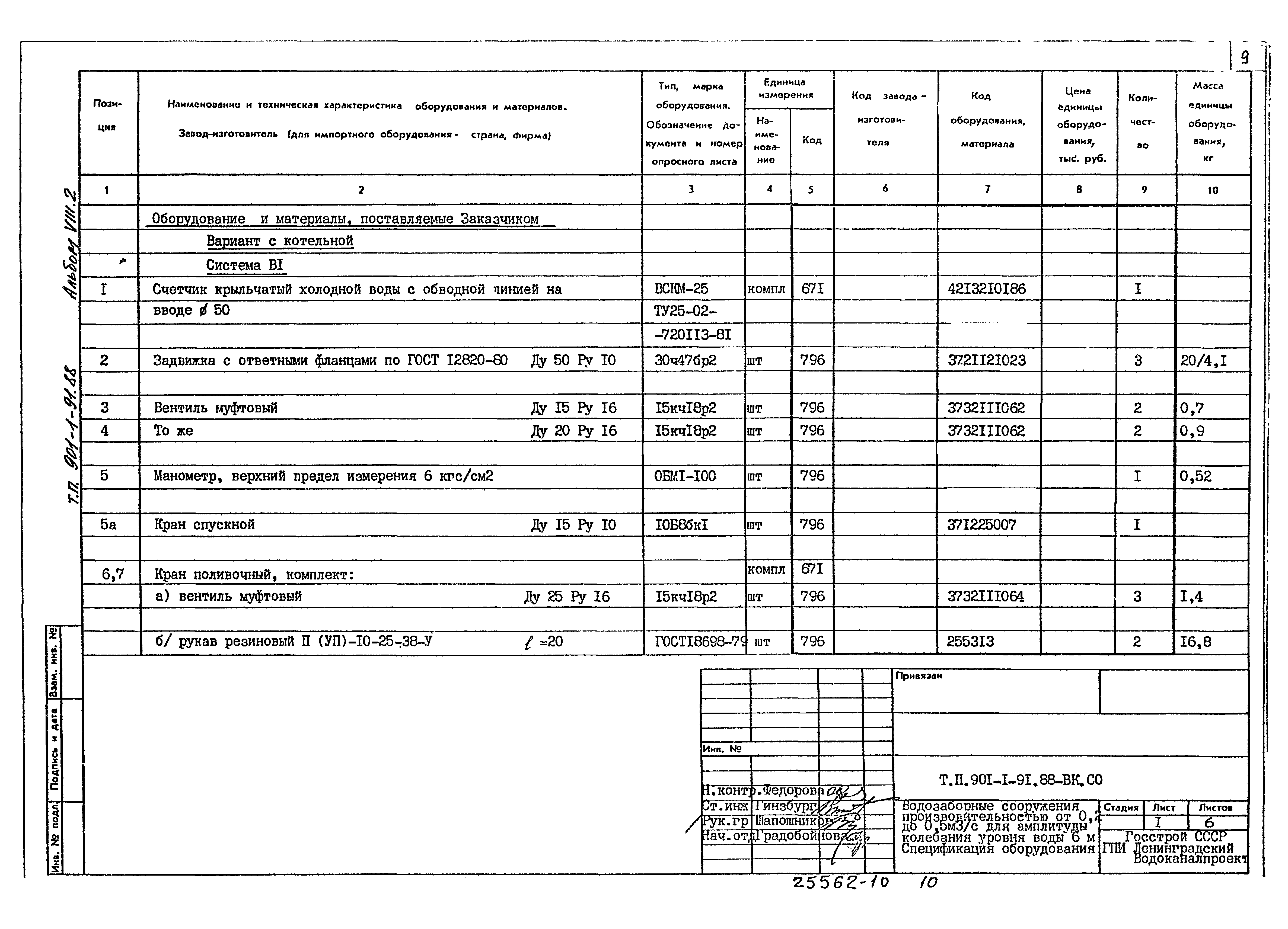 Типовой проект 901-1-91.88