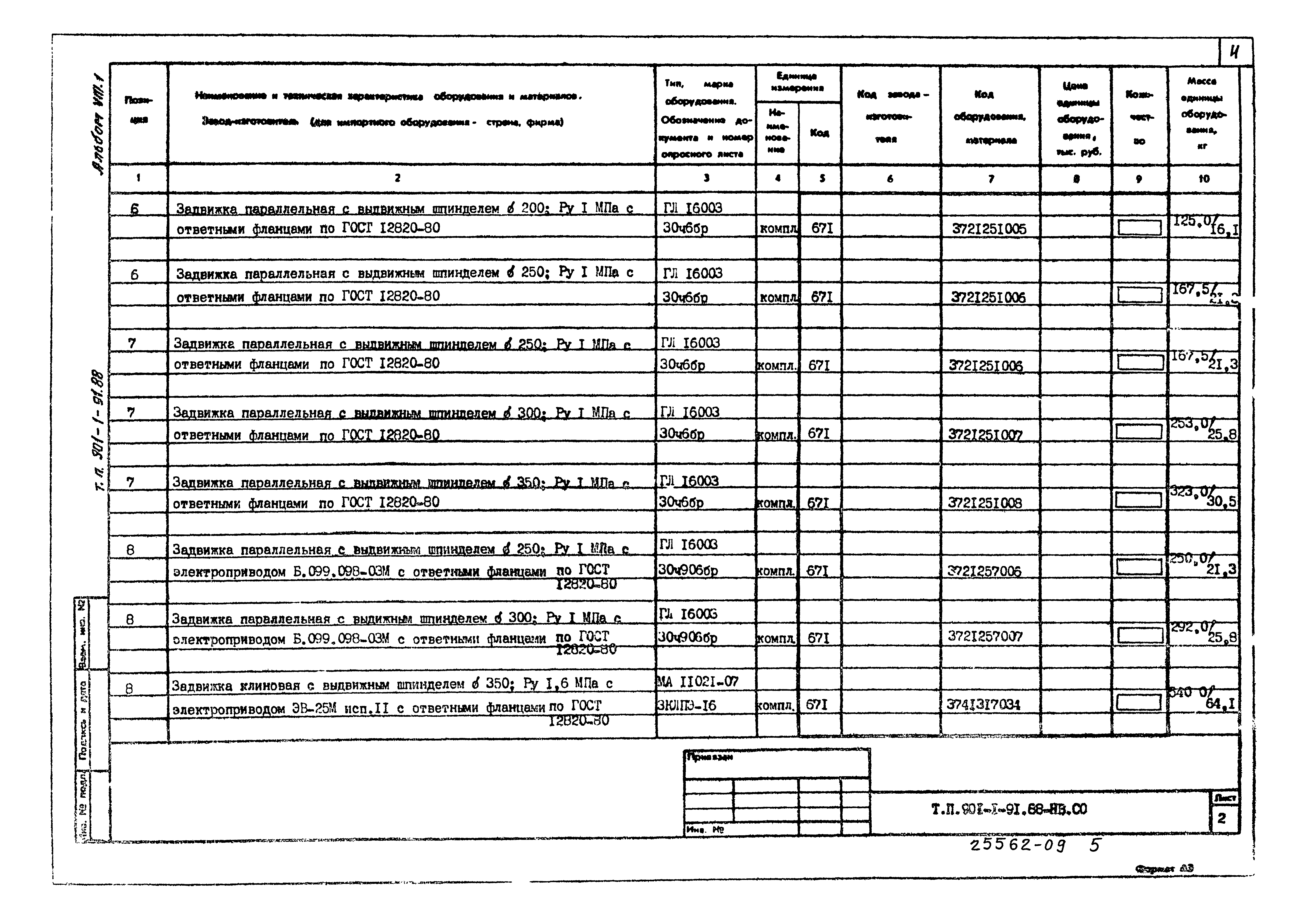 Типовой проект 901-1-91.88