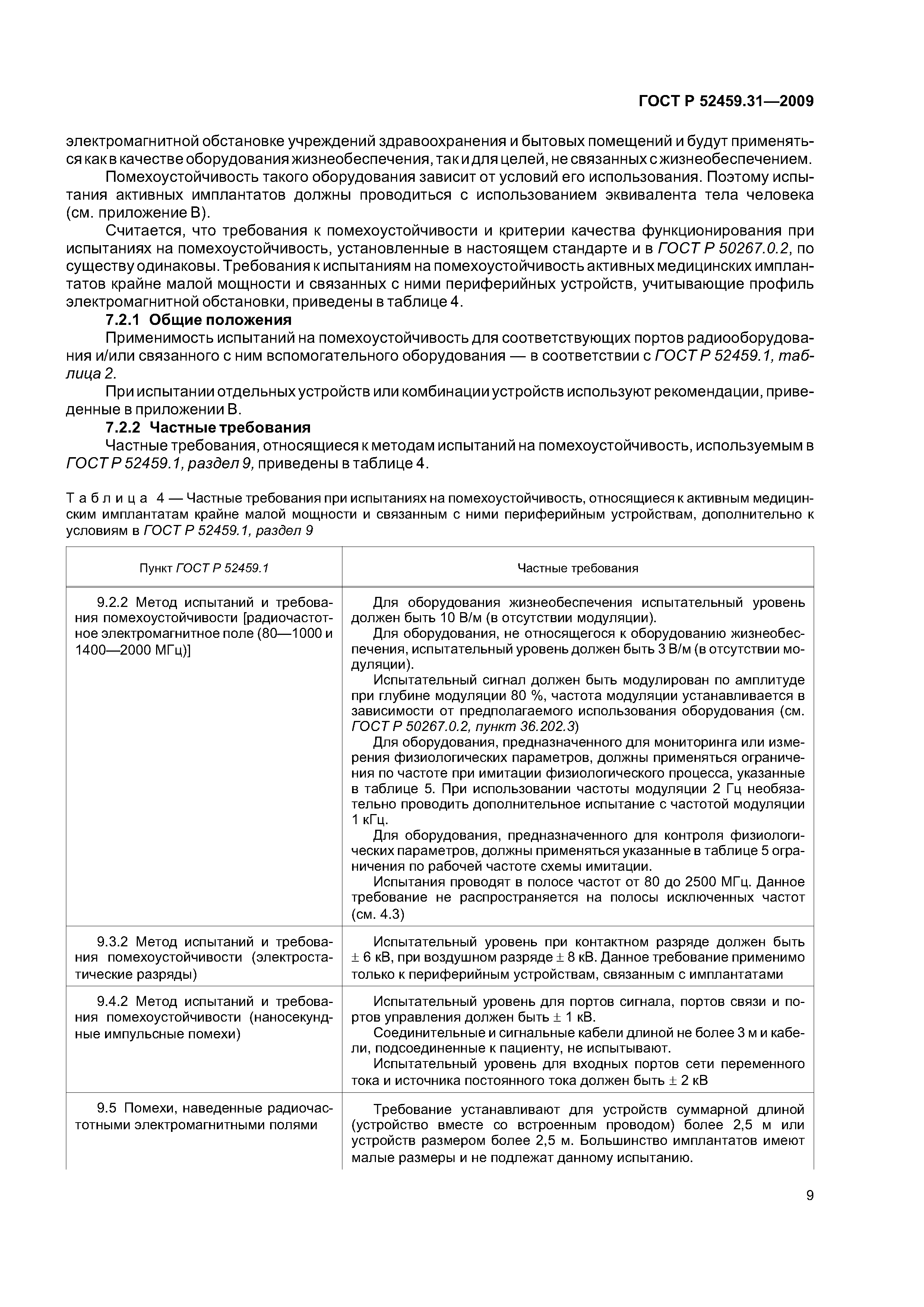 ГОСТ Р 52459.31-2009