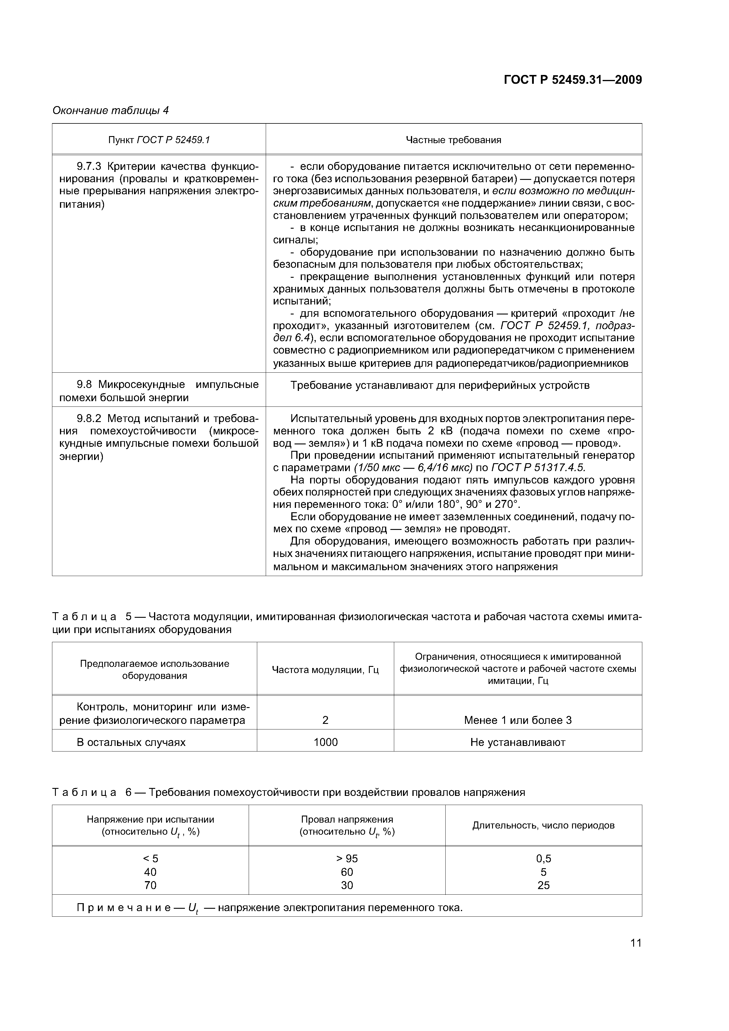 ГОСТ Р 52459.31-2009