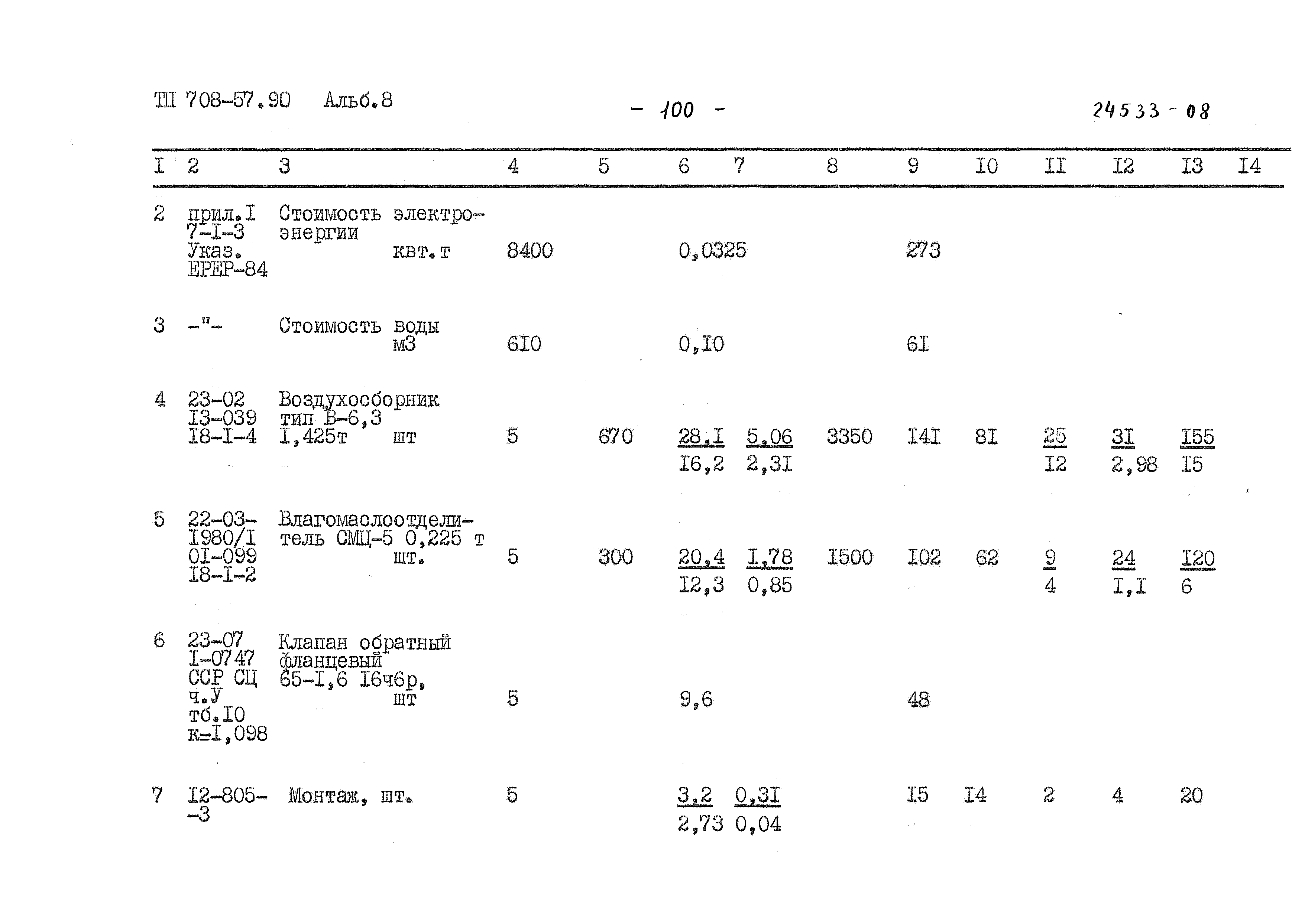 Типовой проект 708-57.90