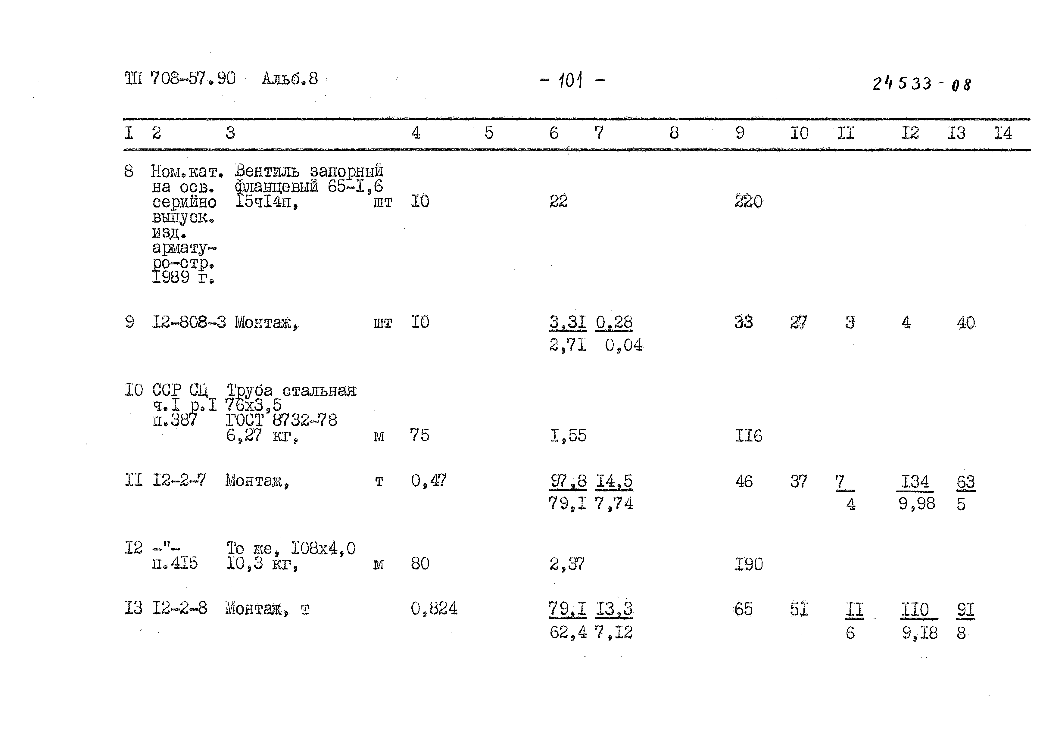 Типовой проект 708-57.90