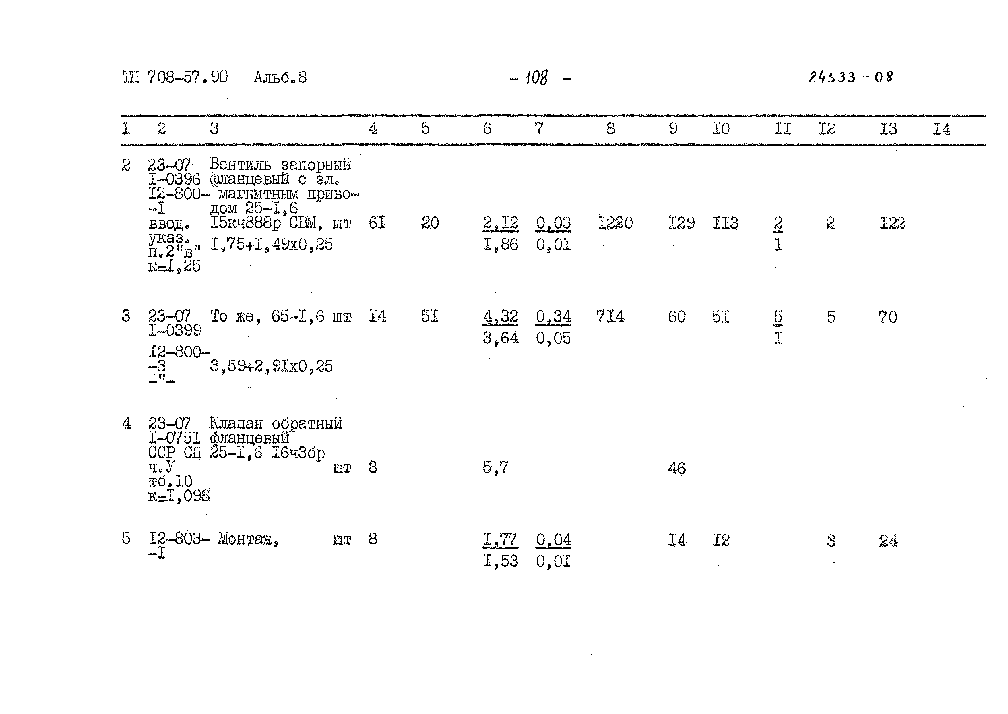 Типовой проект 708-57.90