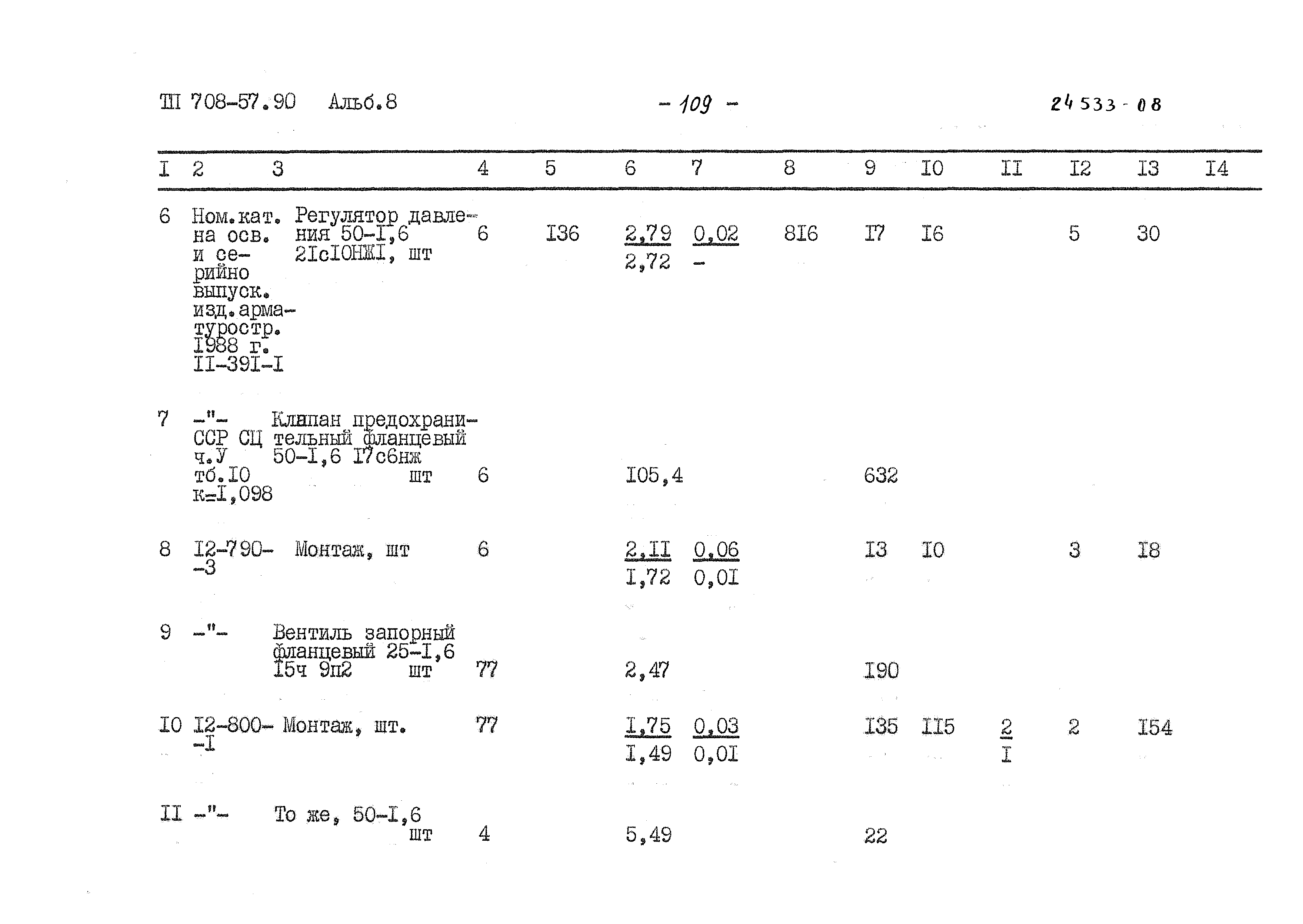 Типовой проект 708-57.90