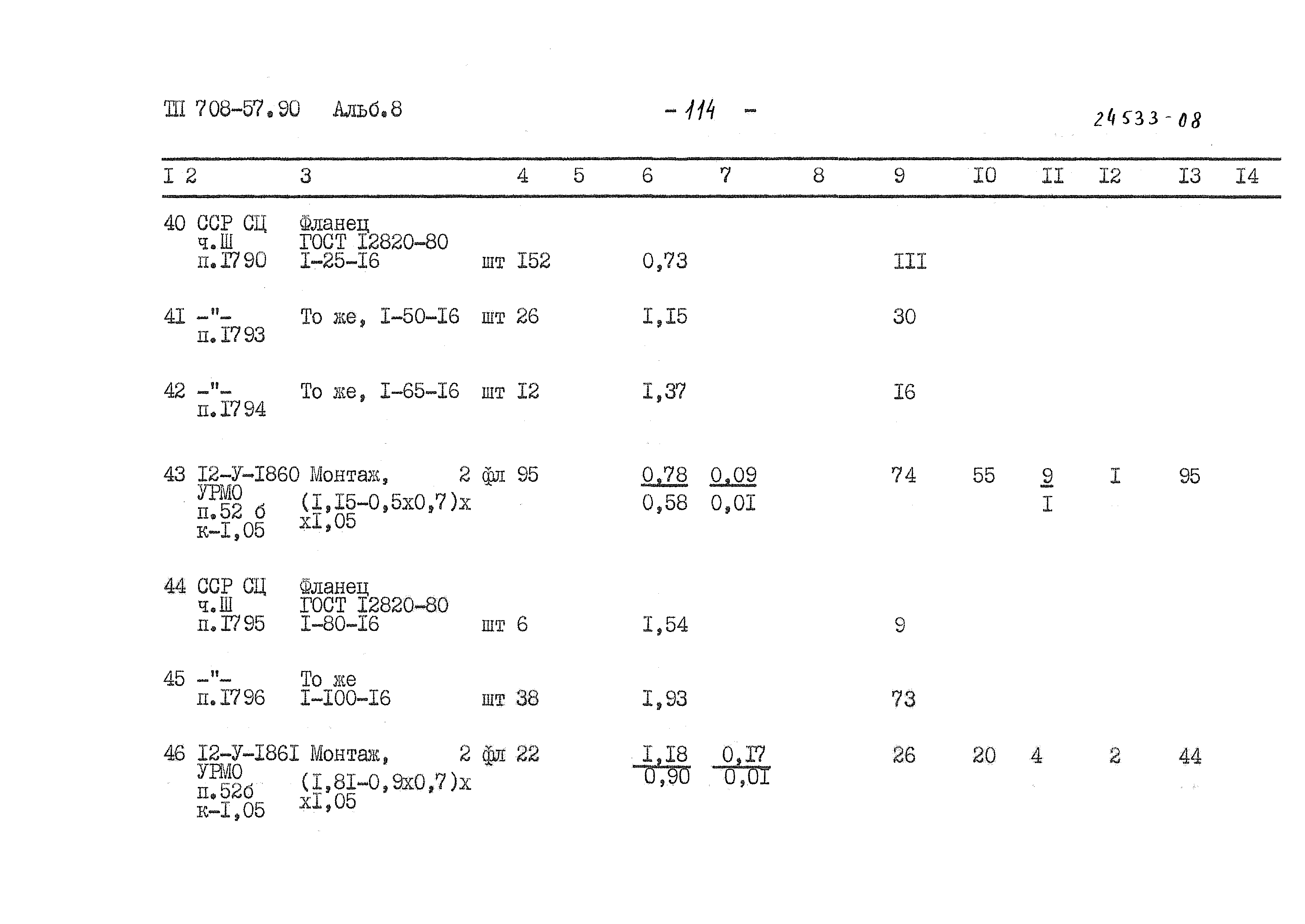 Типовой проект 708-57.90