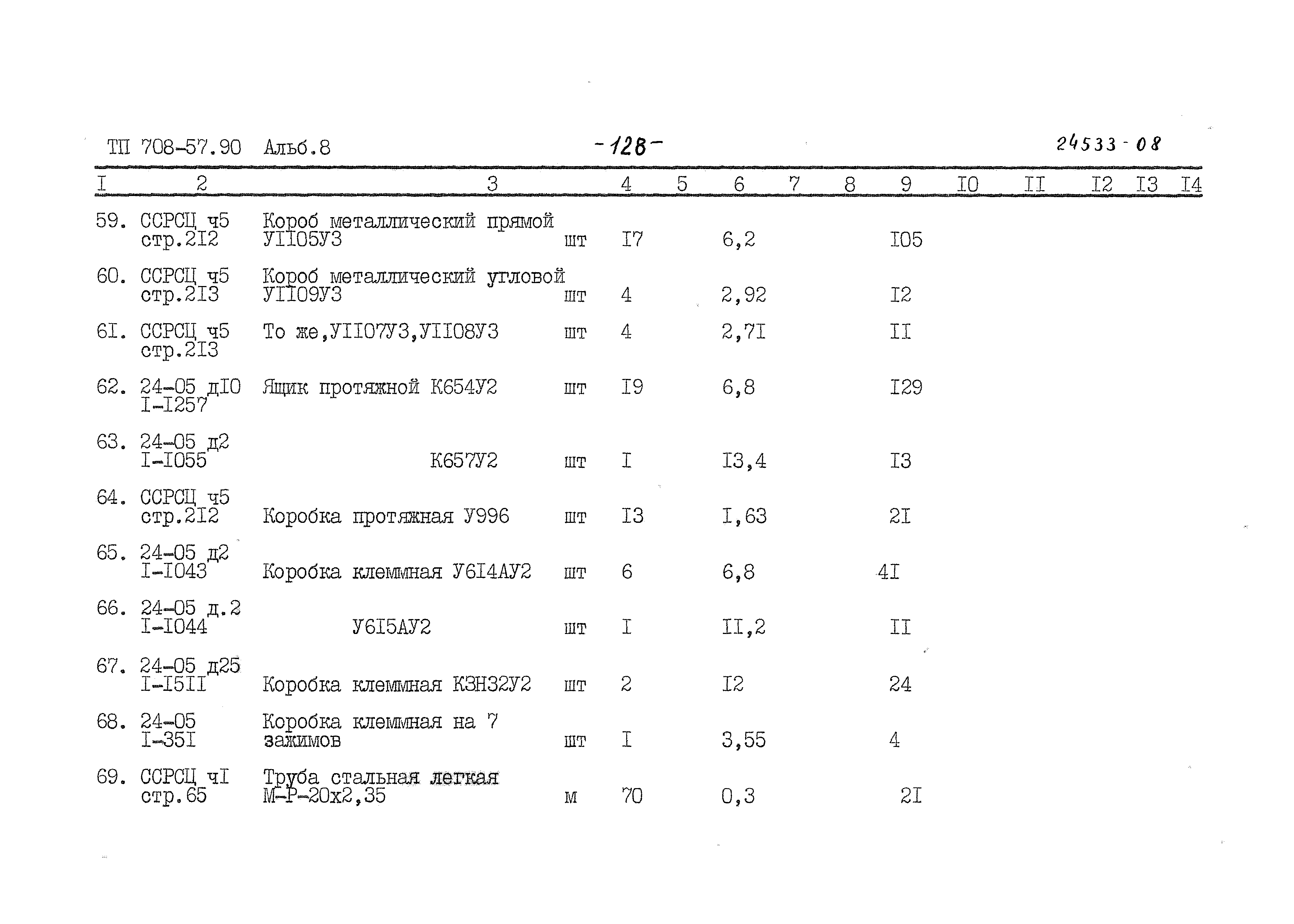 Типовой проект 708-57.90