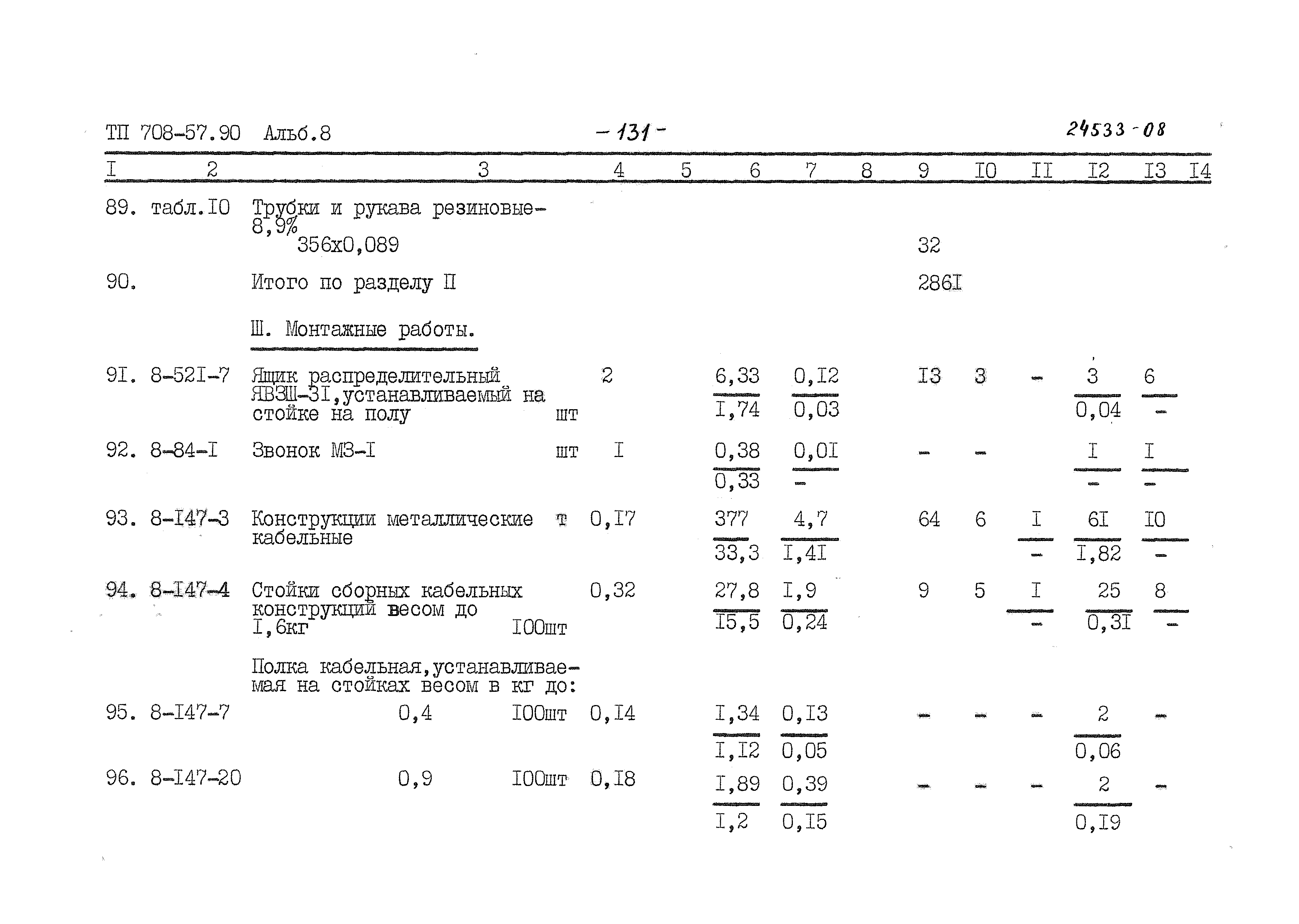 Типовой проект 708-57.90