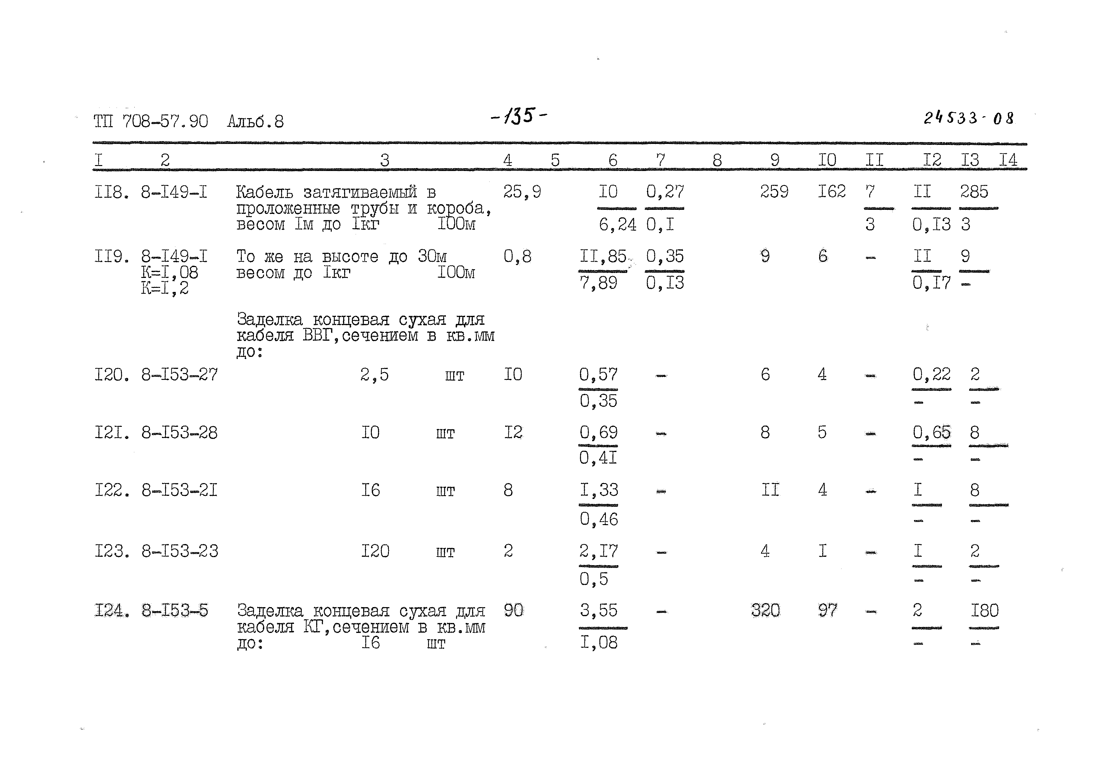 Типовой проект 708-57.90