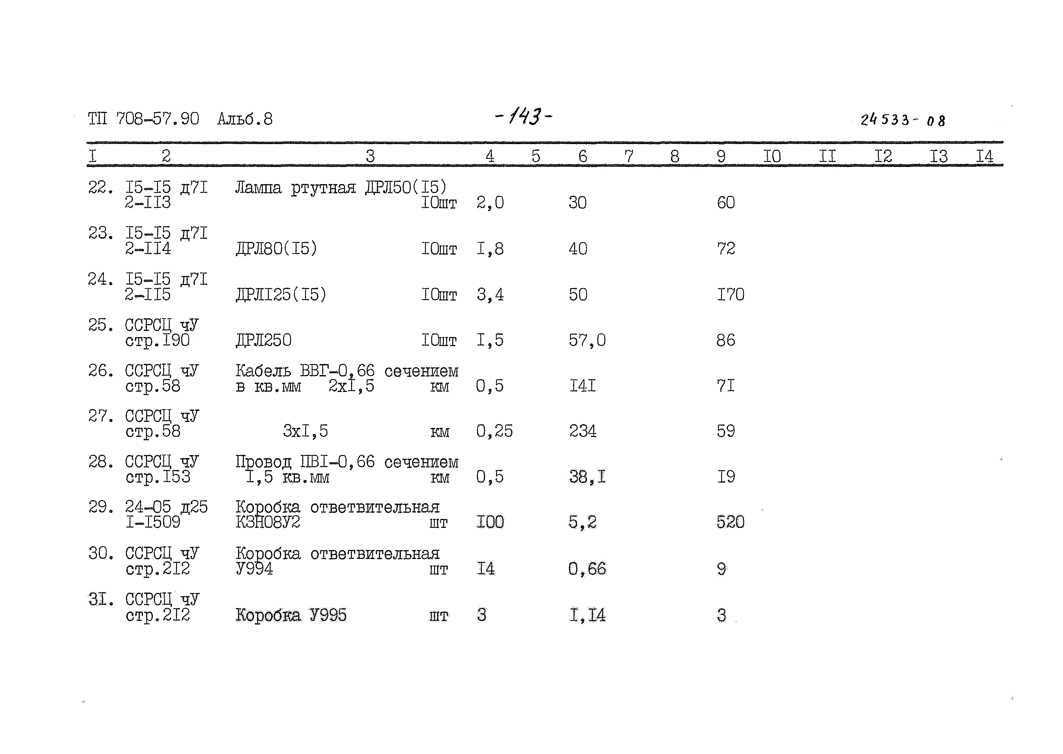 Типовой проект 708-57.90