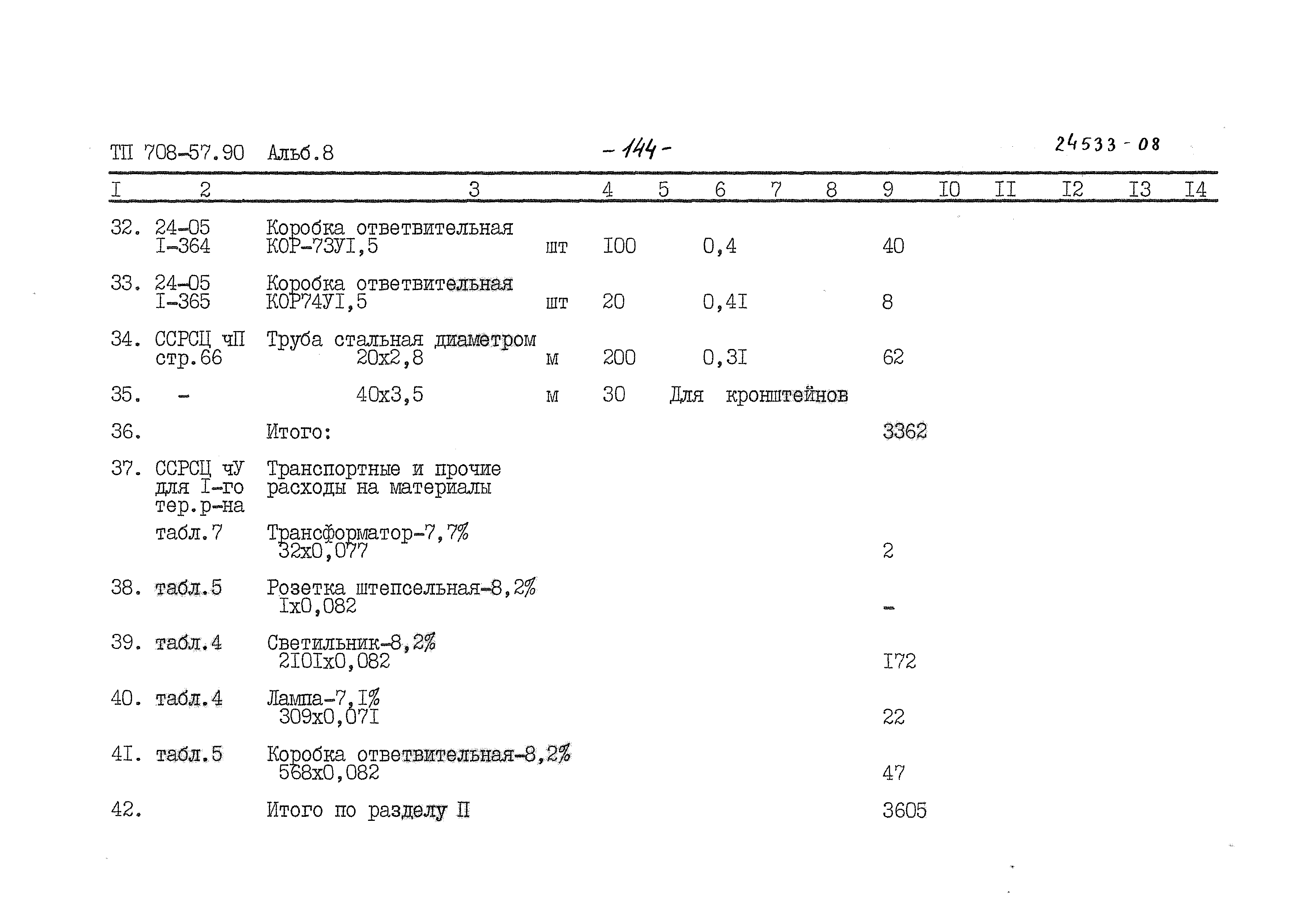 Типовой проект 708-57.90