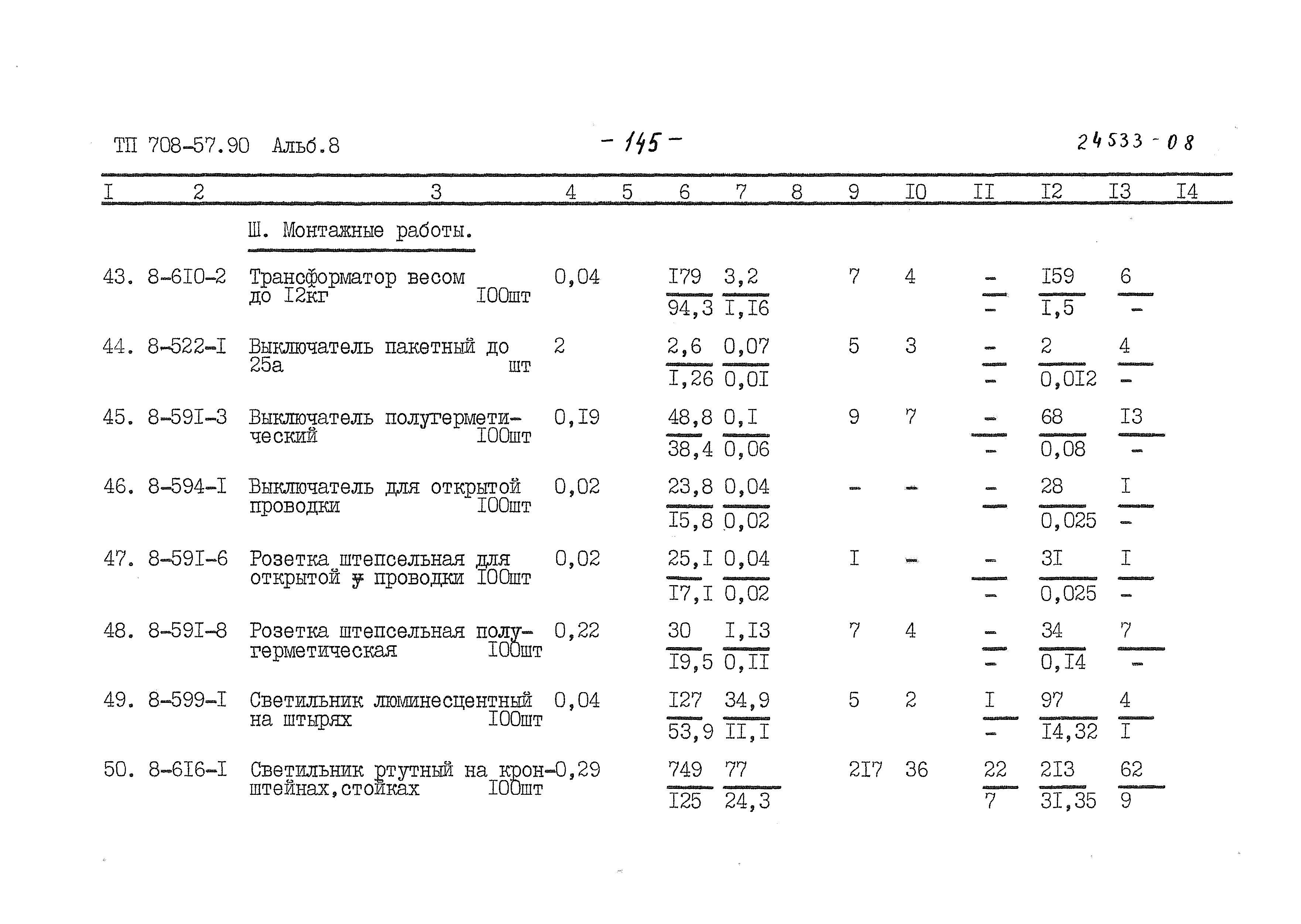 Типовой проект 708-57.90