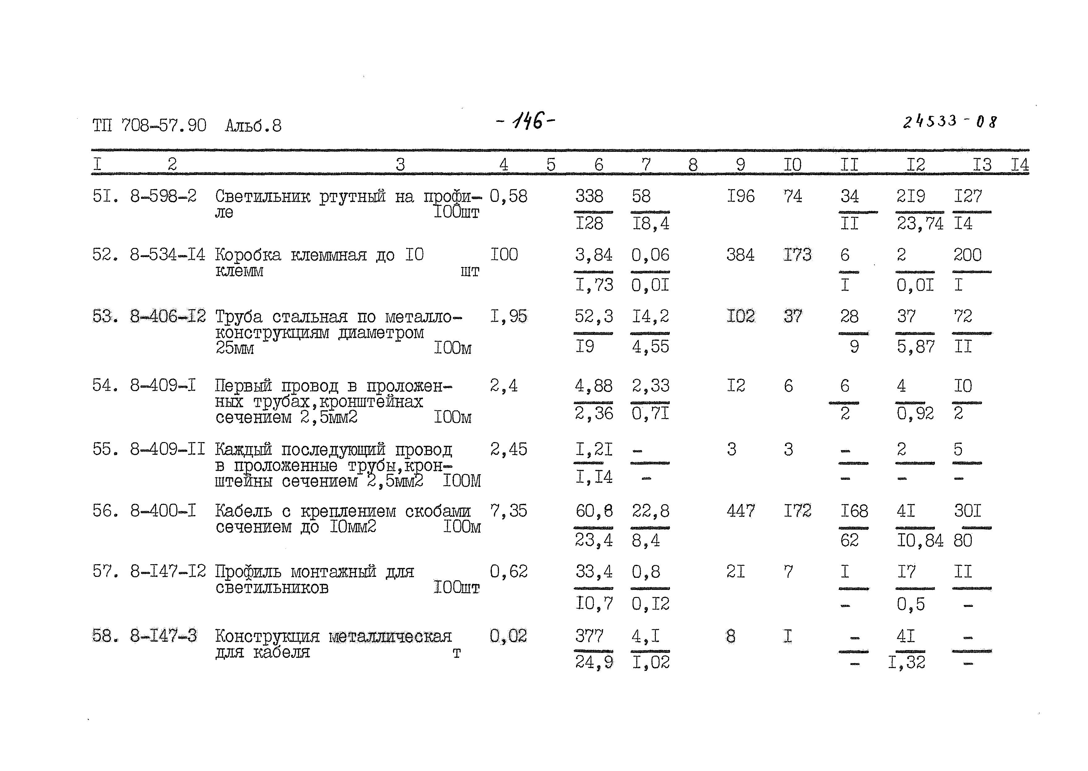 Типовой проект 708-57.90