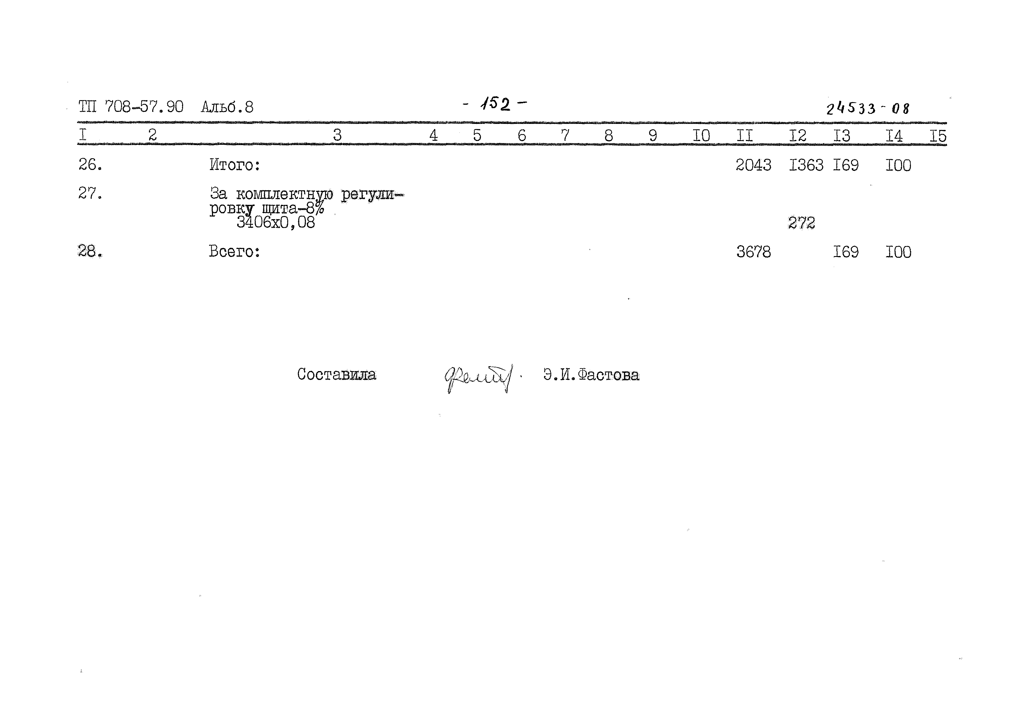 Типовой проект 708-57.90