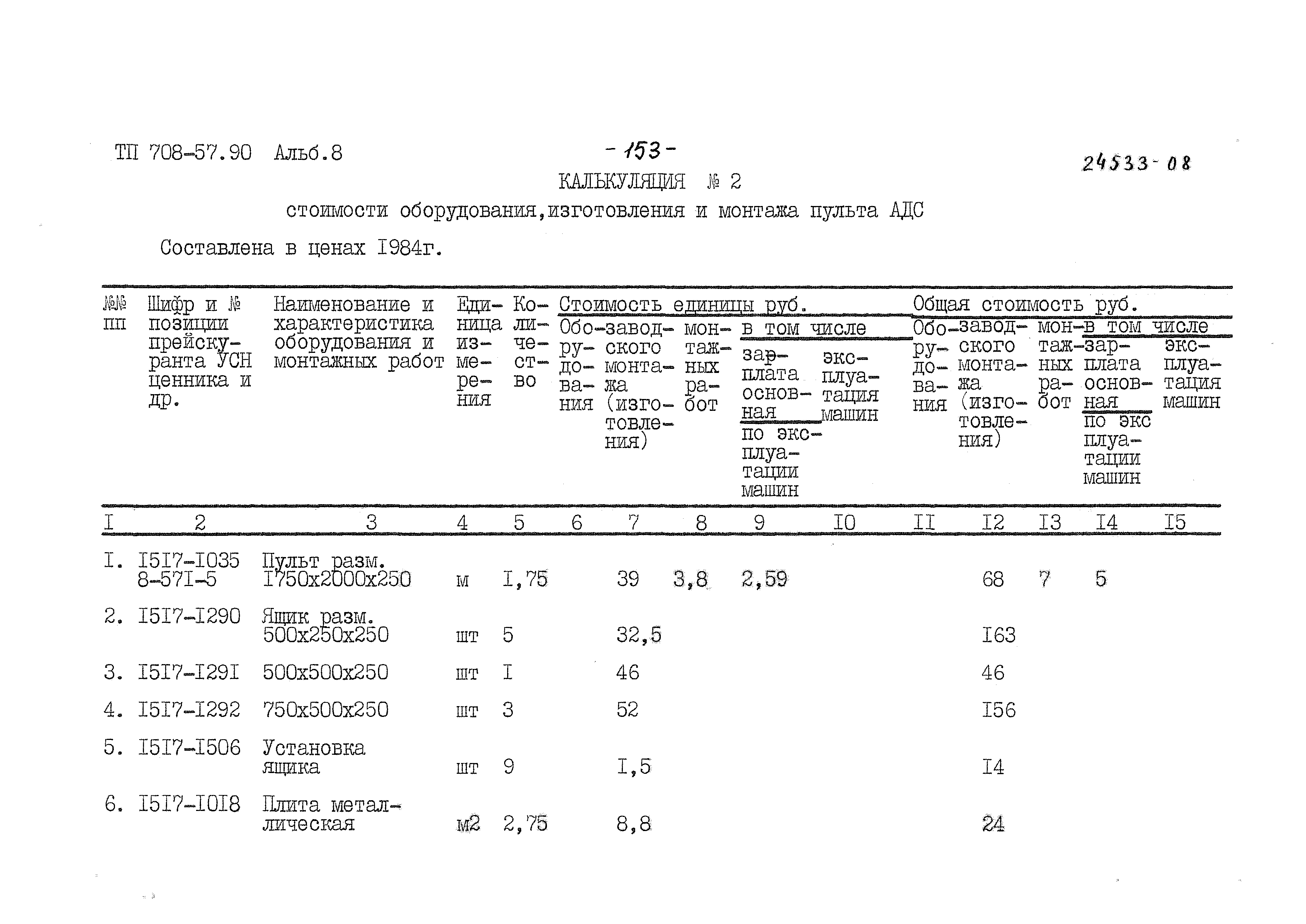 Типовой проект 708-57.90