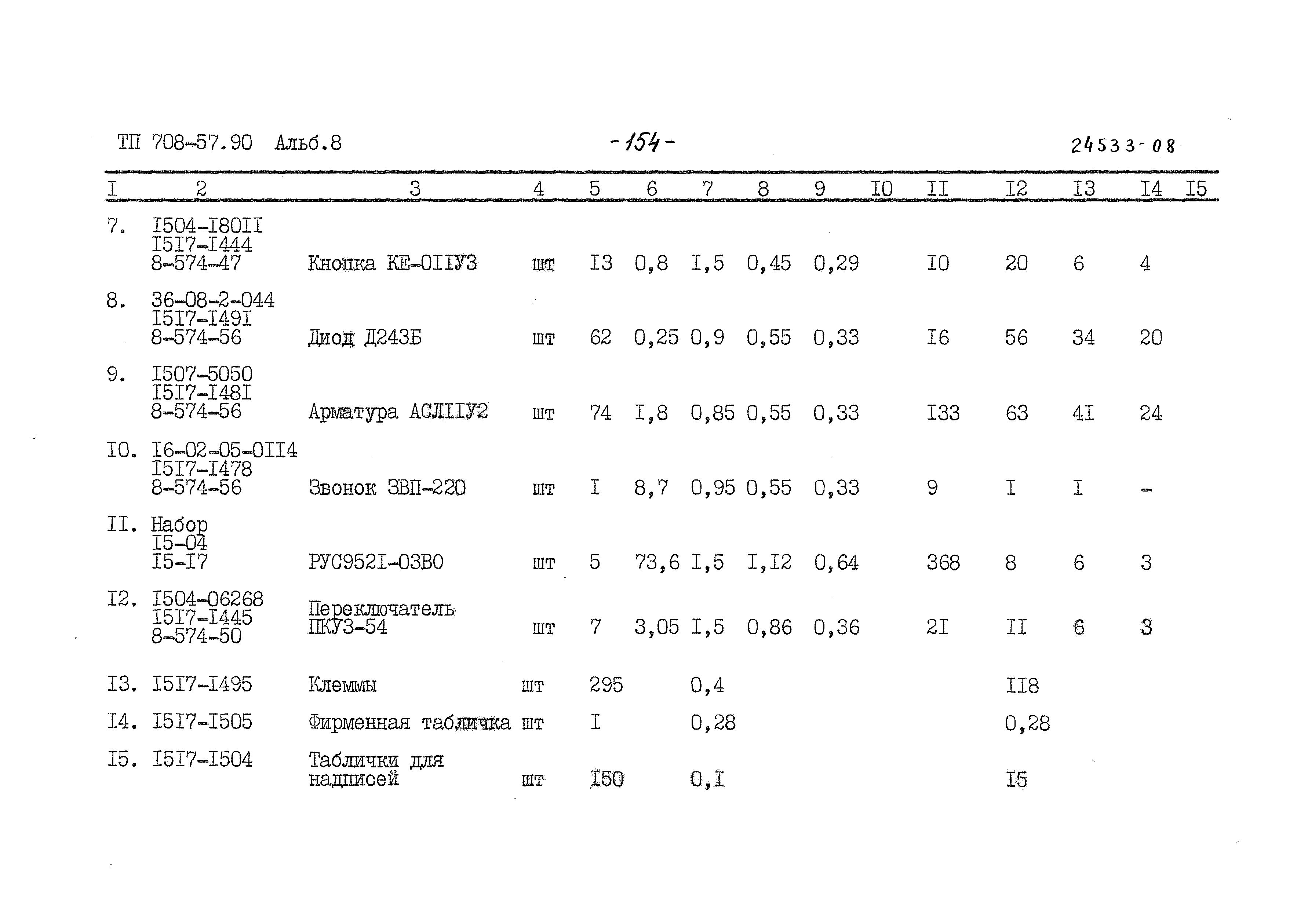 Типовой проект 708-57.90