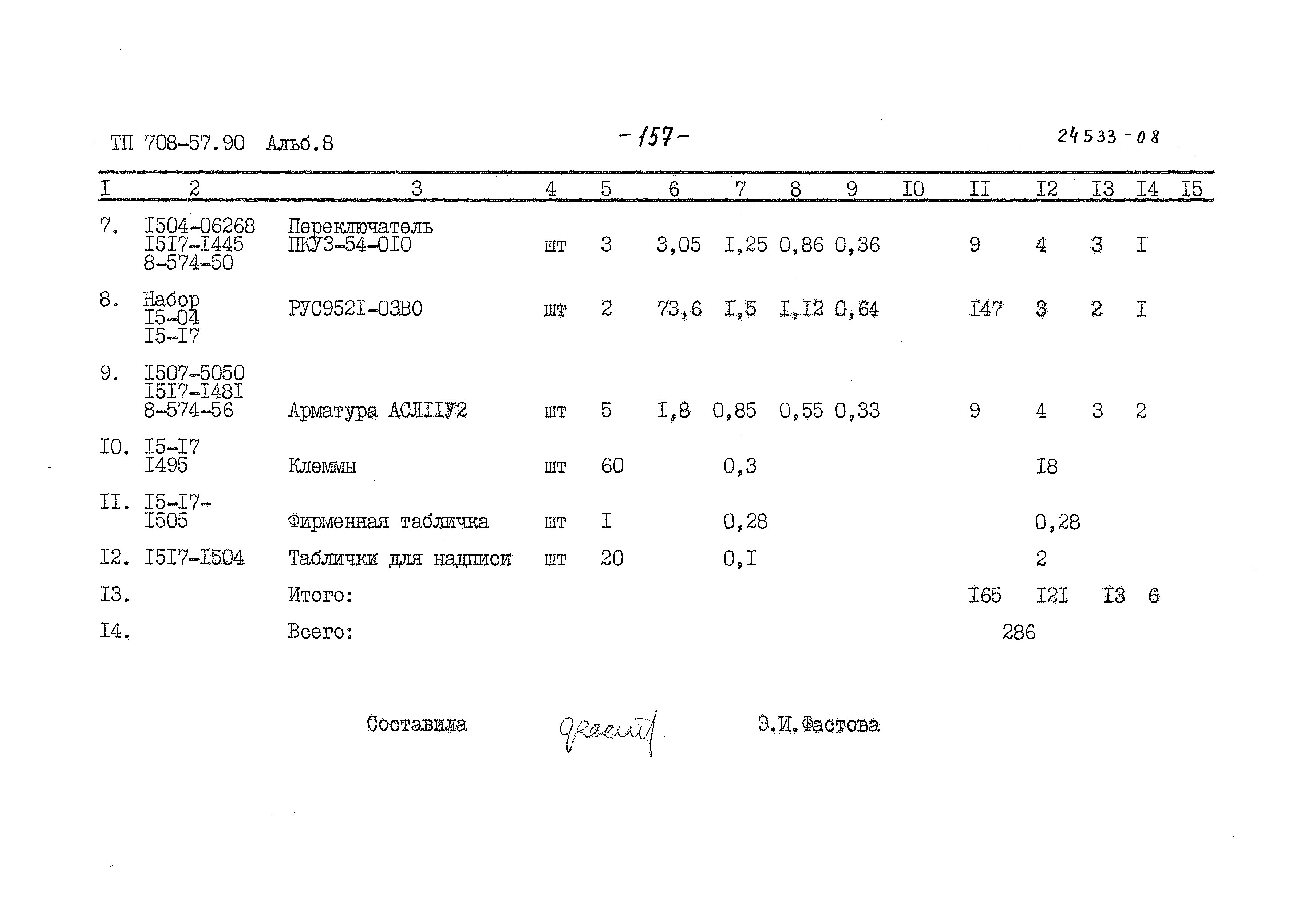 Типовой проект 708-57.90