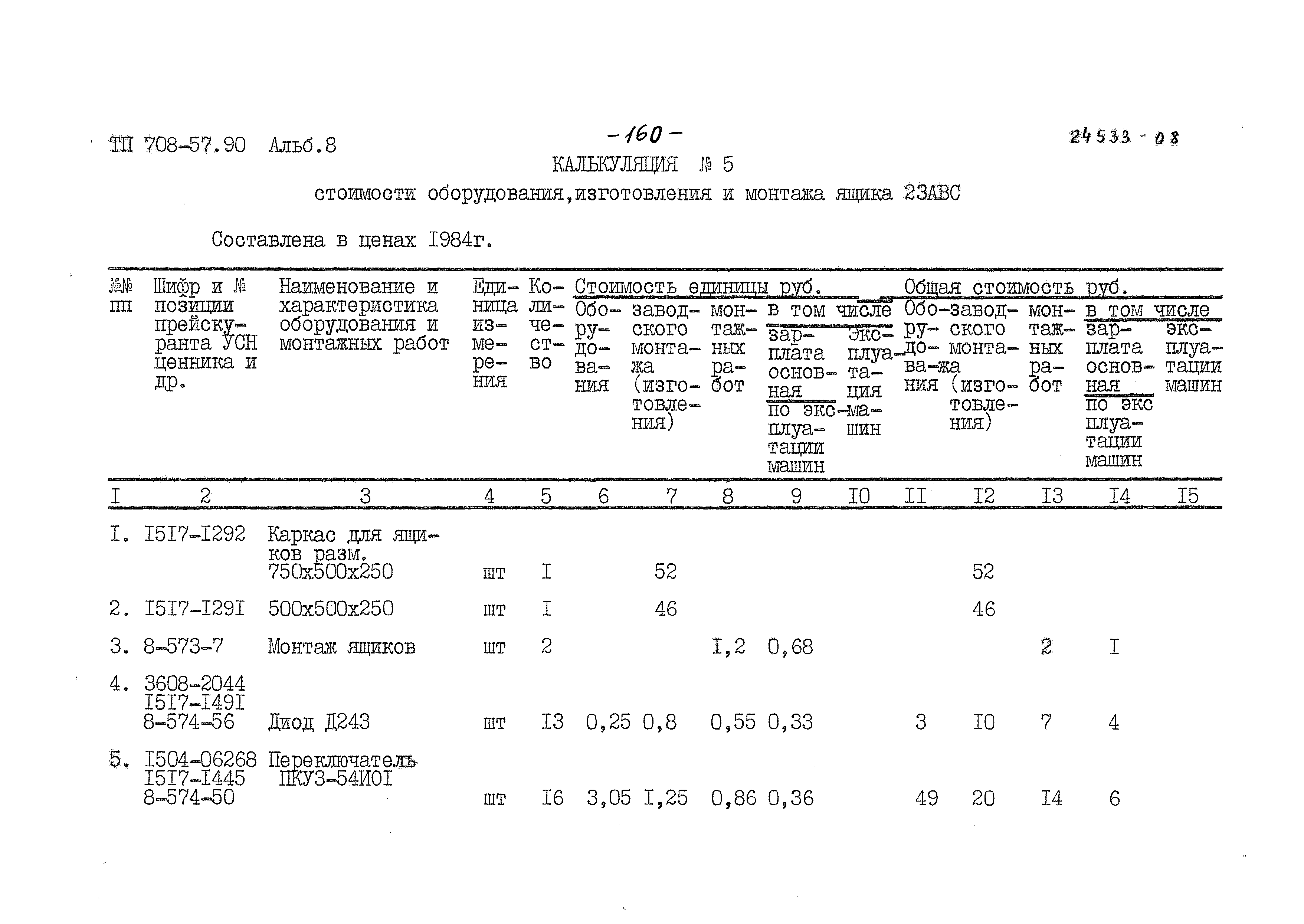 Типовой проект 708-57.90