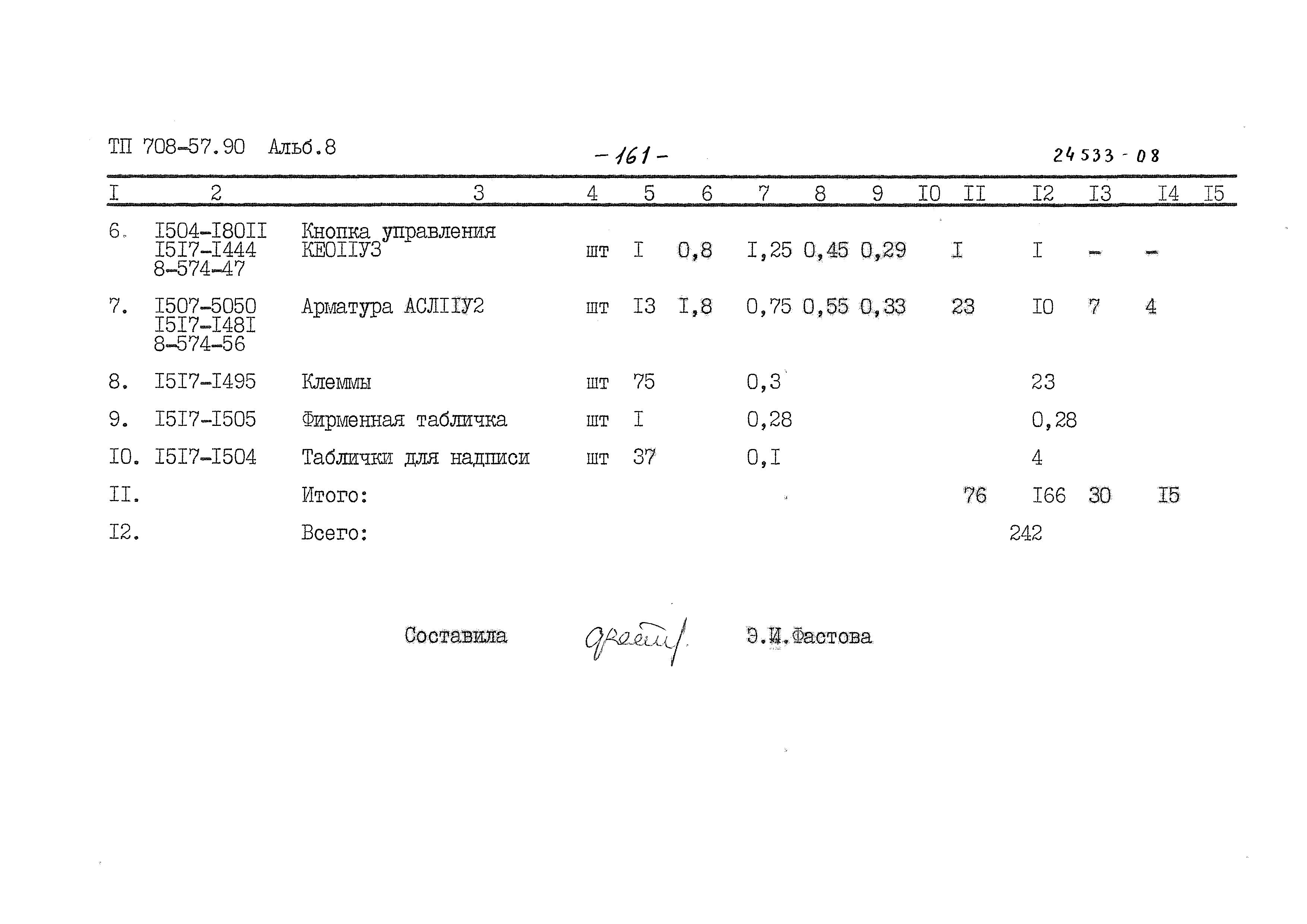 Типовой проект 708-57.90