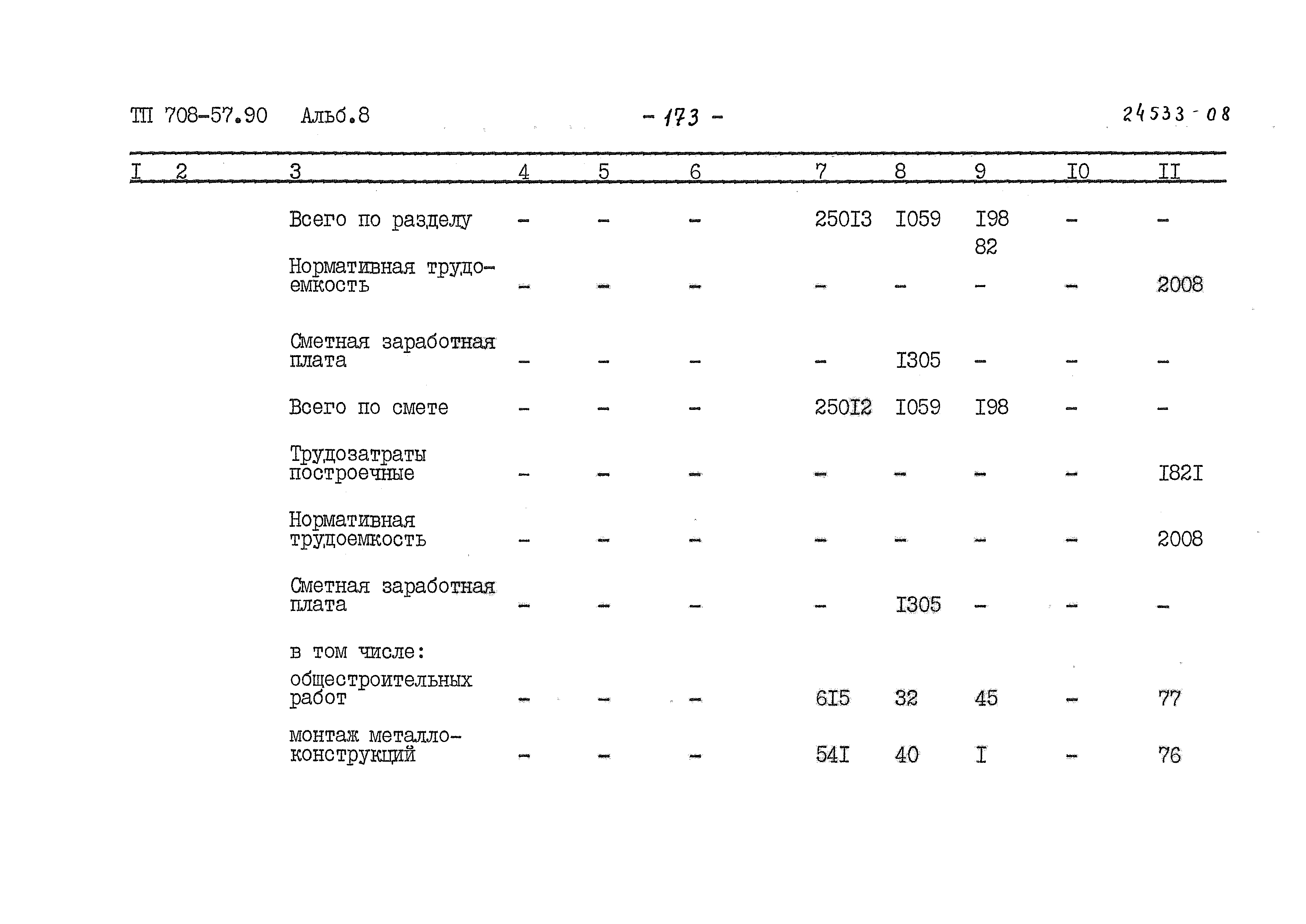 Типовой проект 708-57.90