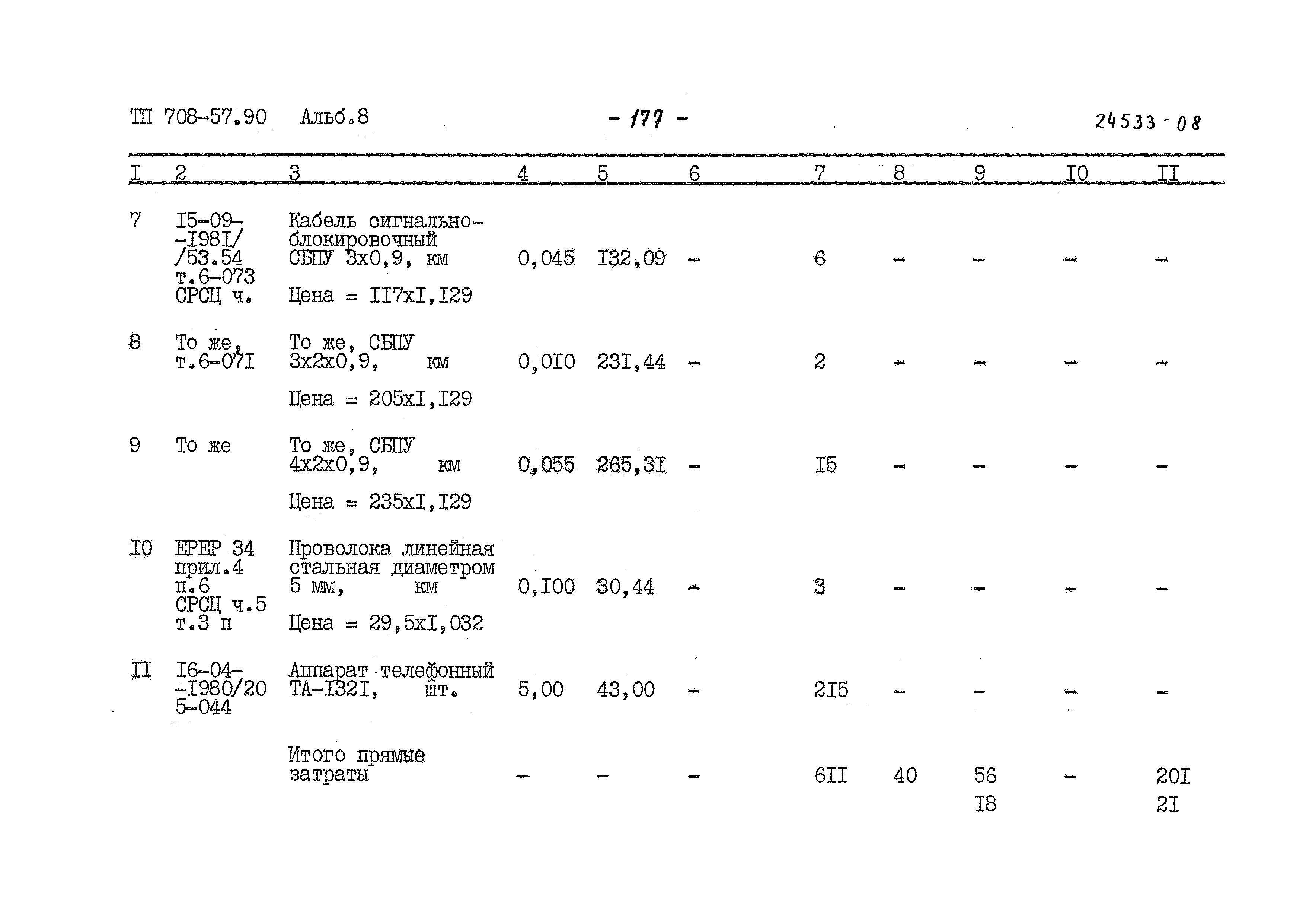 Типовой проект 708-57.90