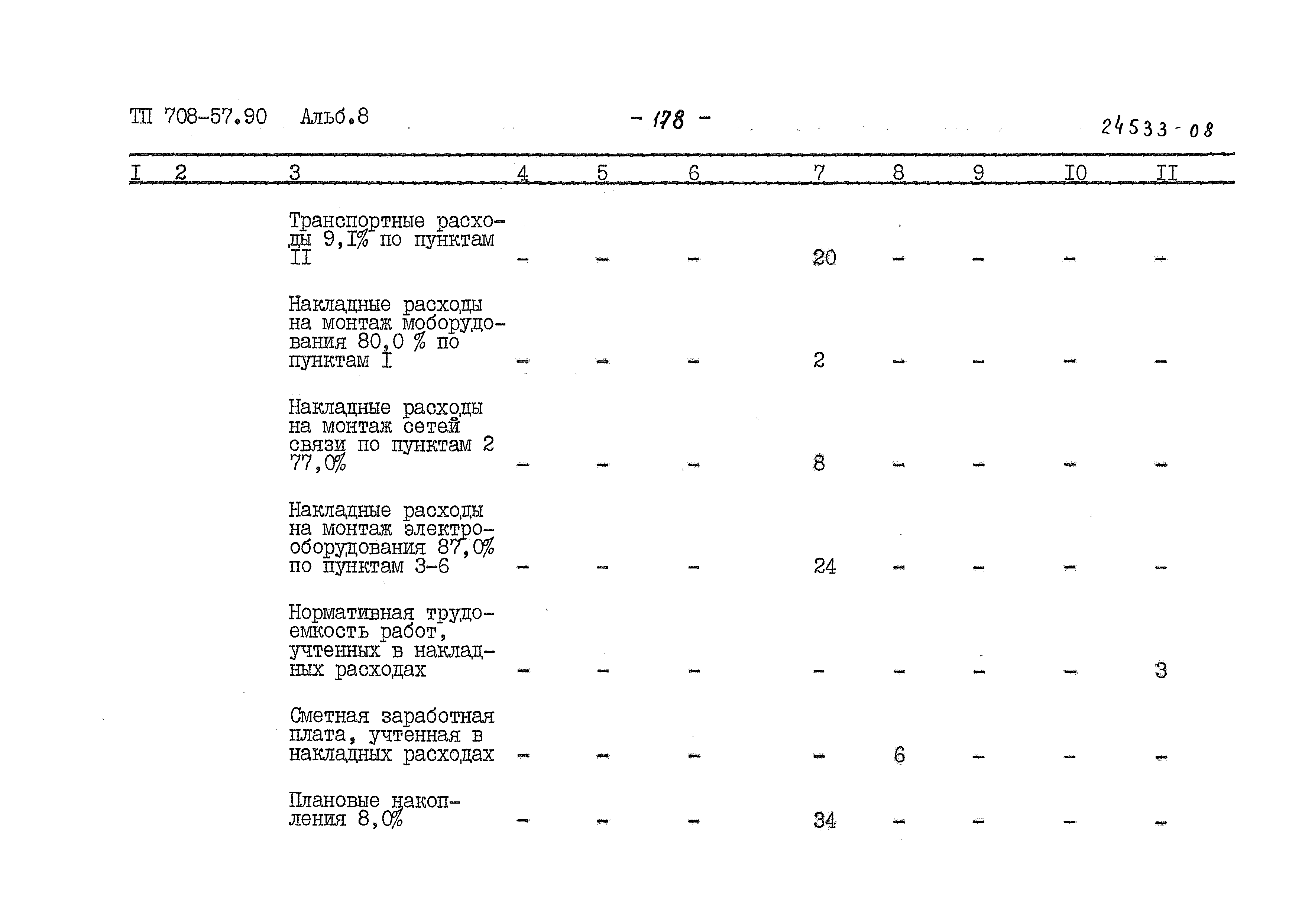 Типовой проект 708-57.90