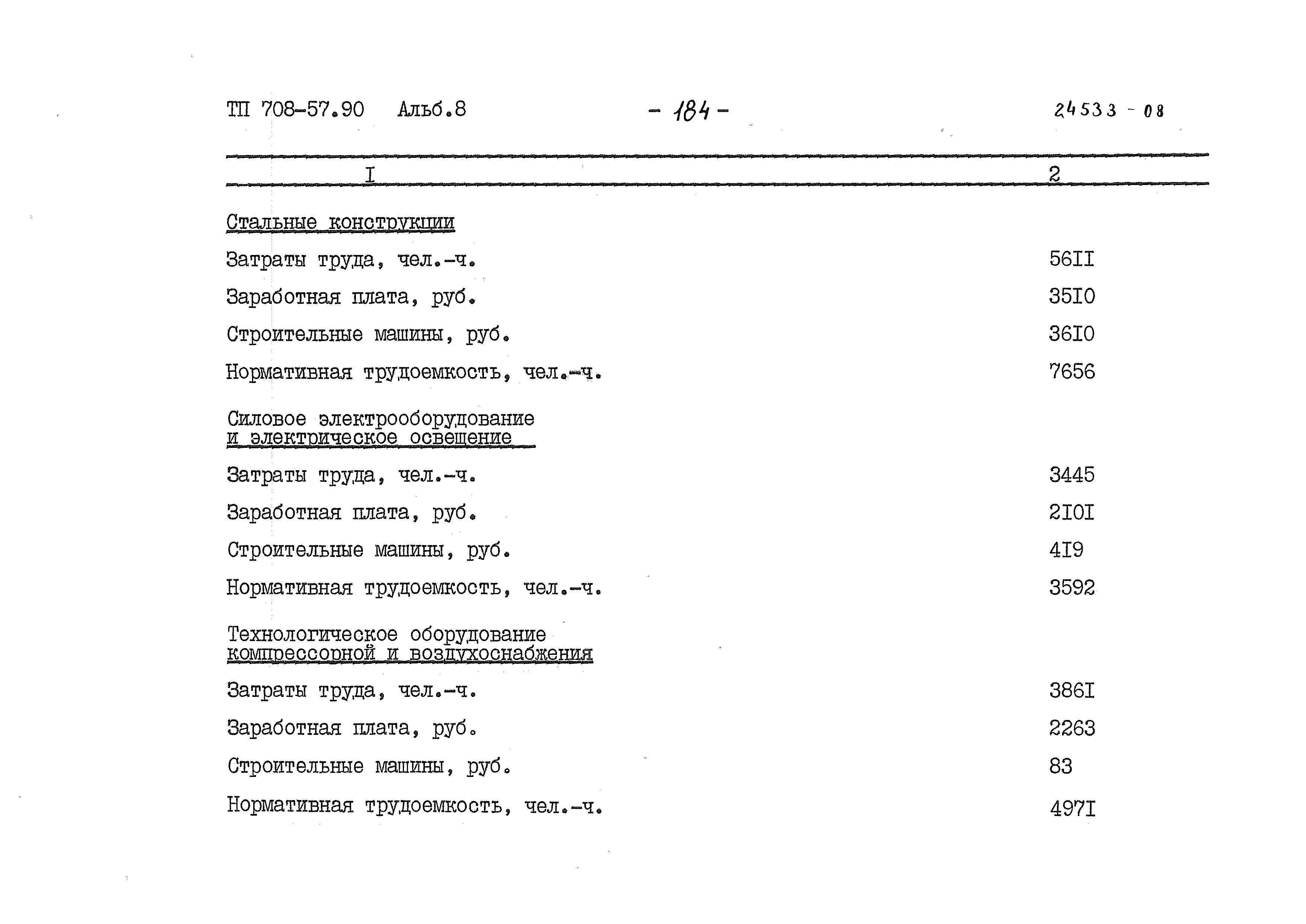 Типовой проект 708-57.90