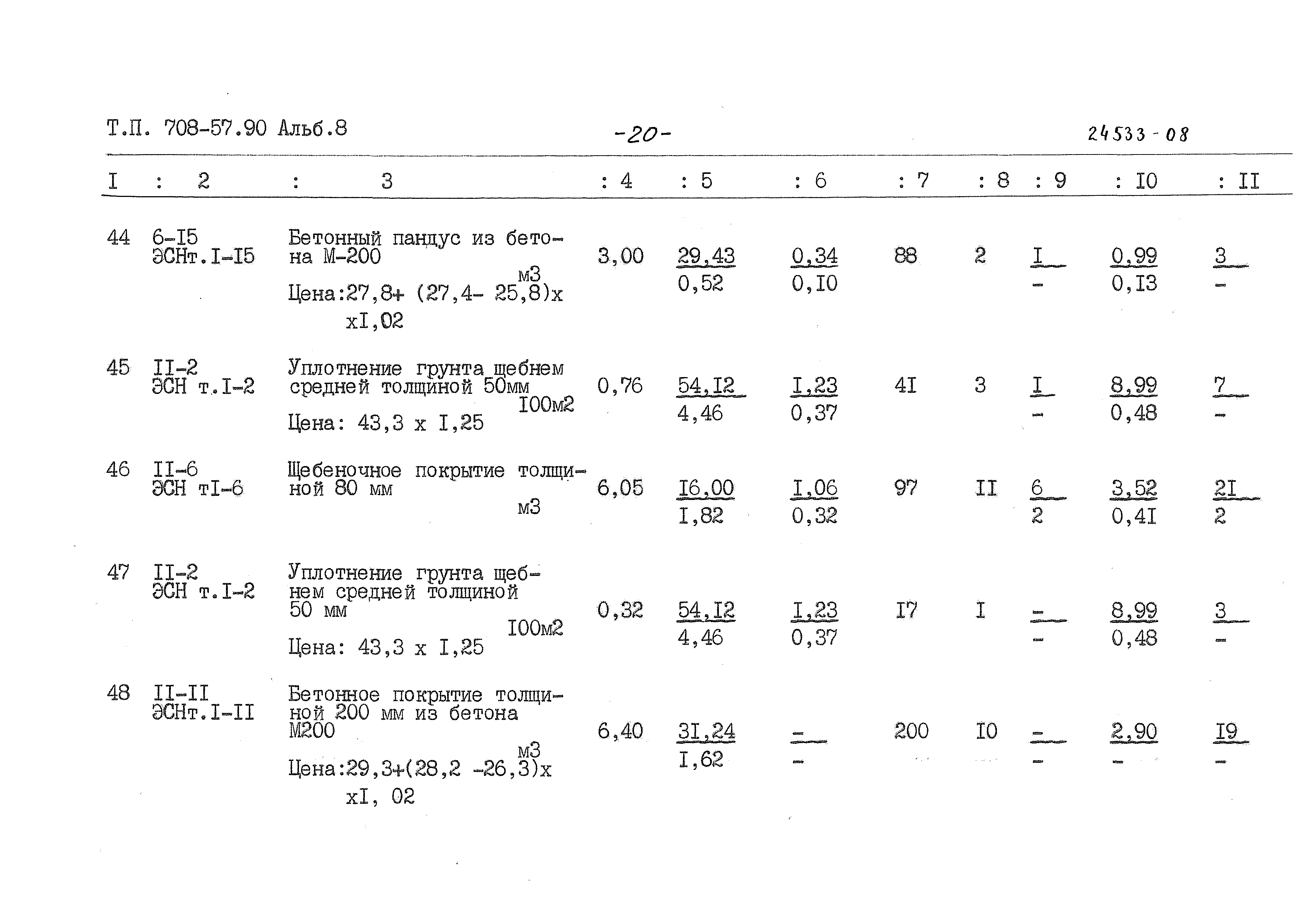 Типовой проект 708-57.90