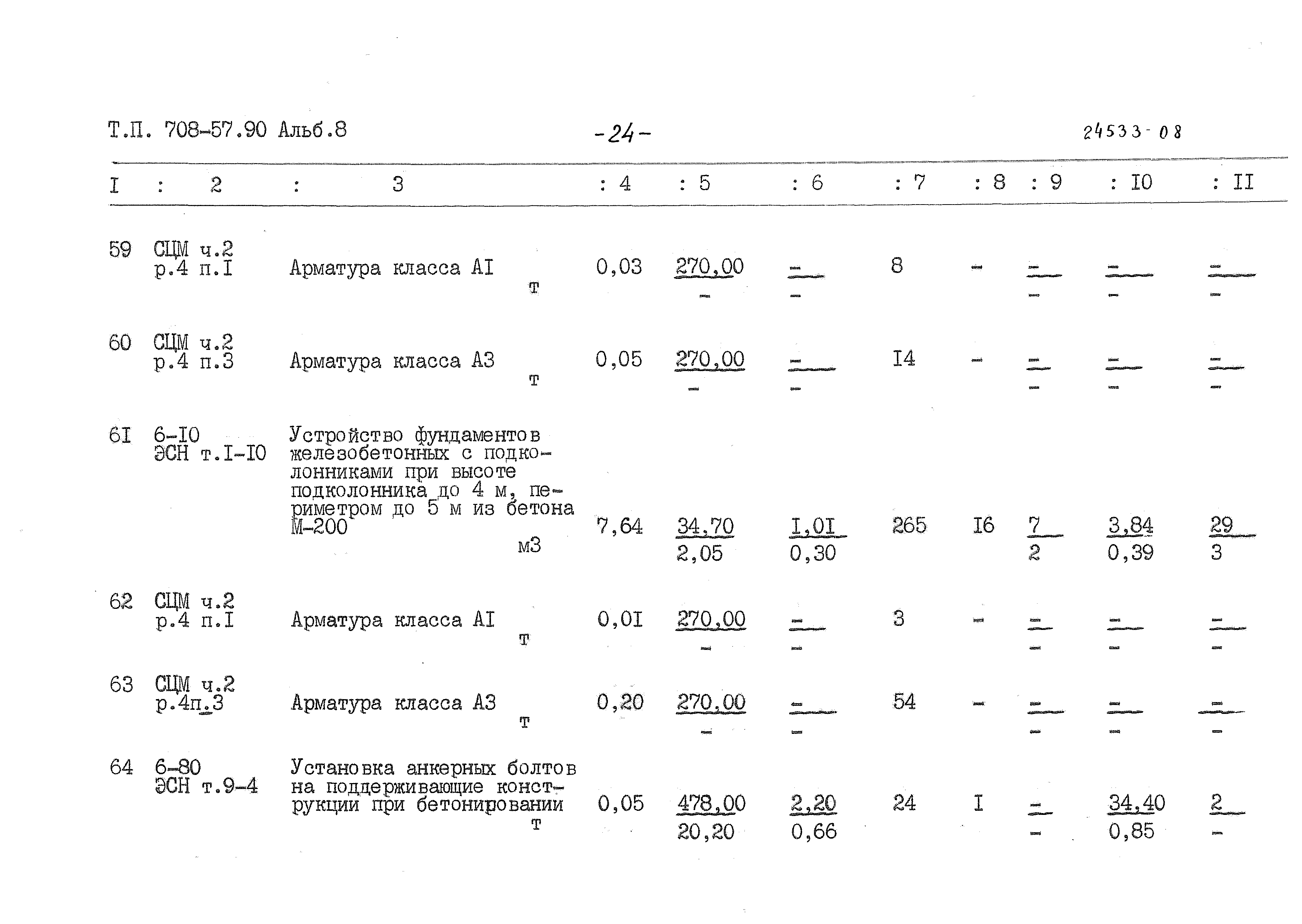 Типовой проект 708-57.90