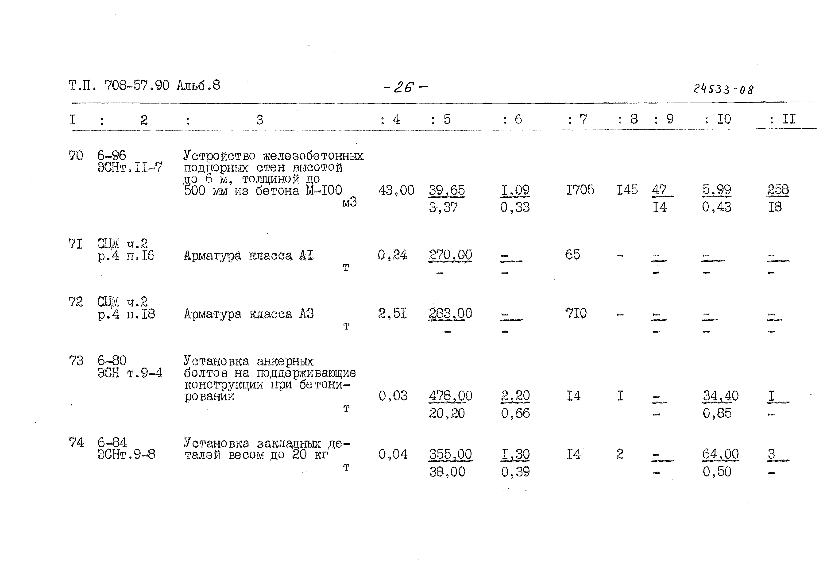 Типовой проект 708-57.90