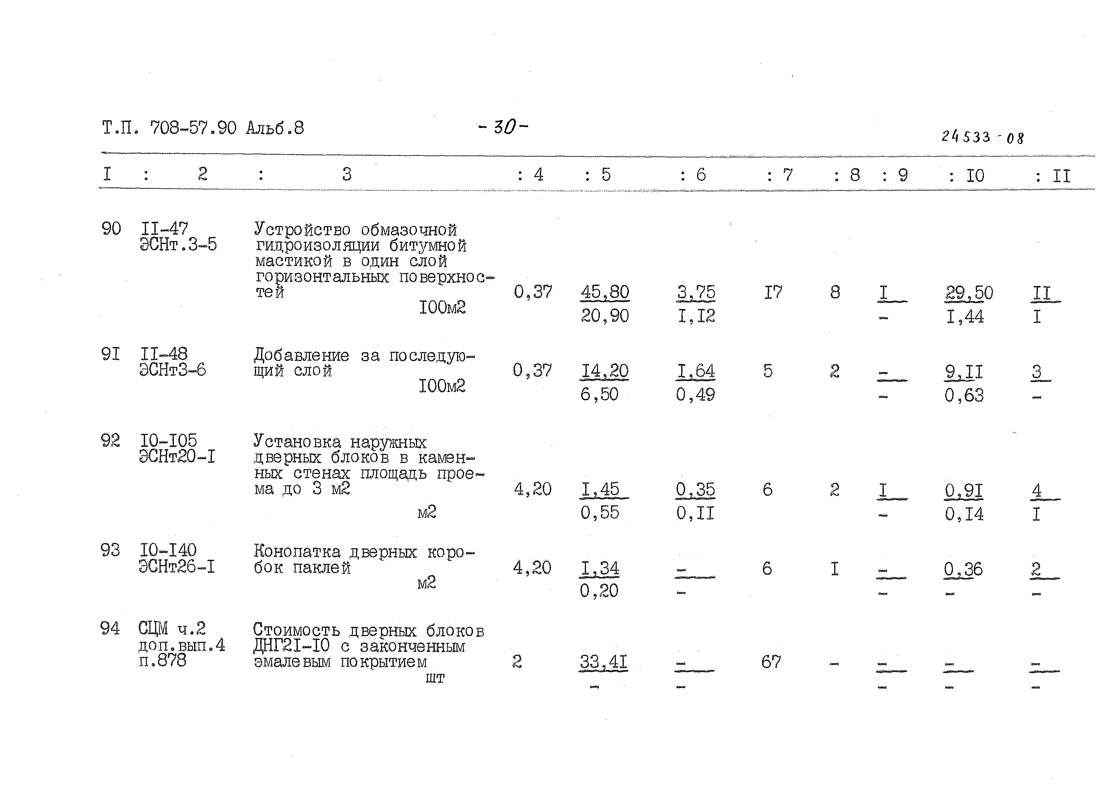 Типовой проект 708-57.90