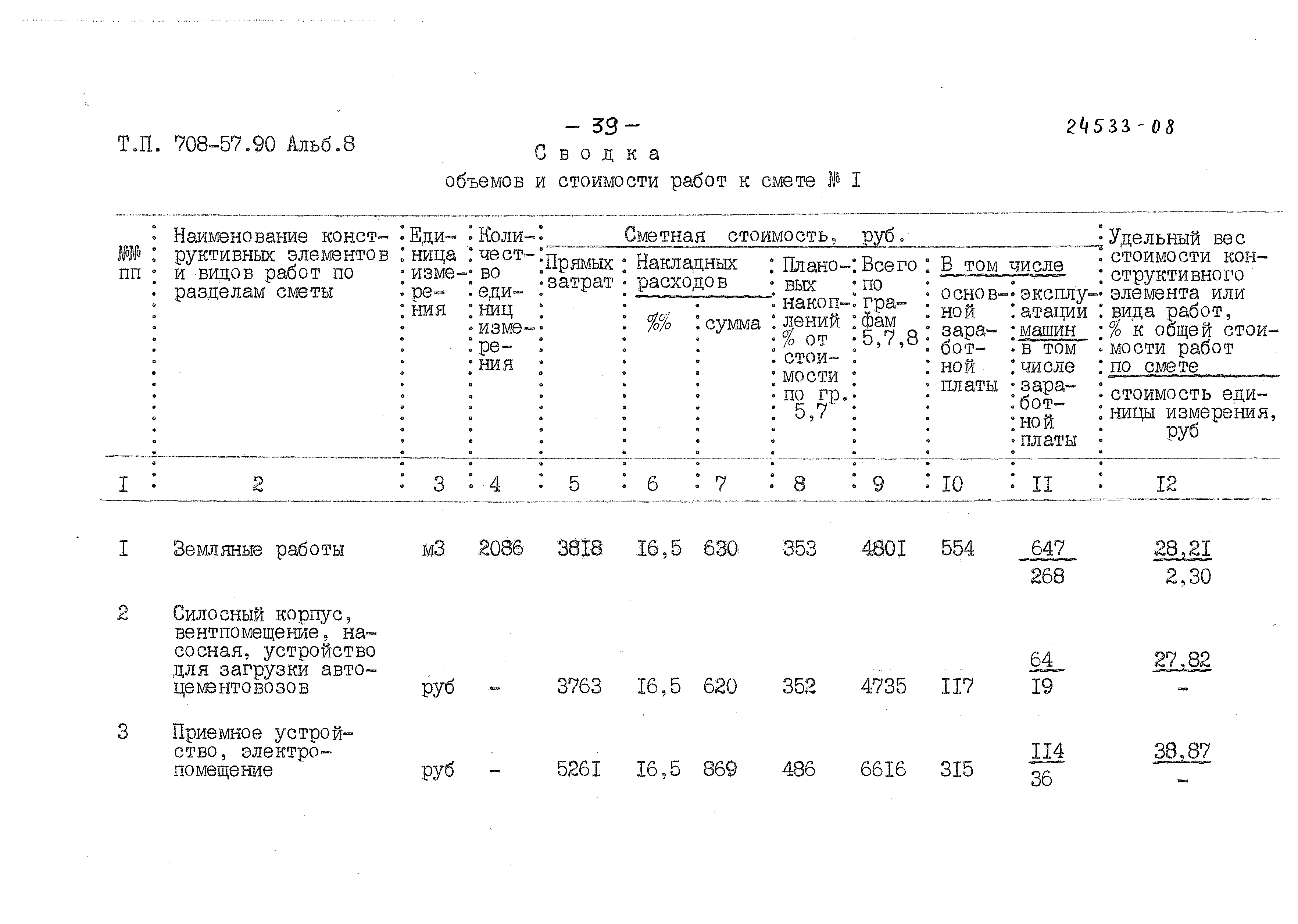 Типовой проект 708-57.90