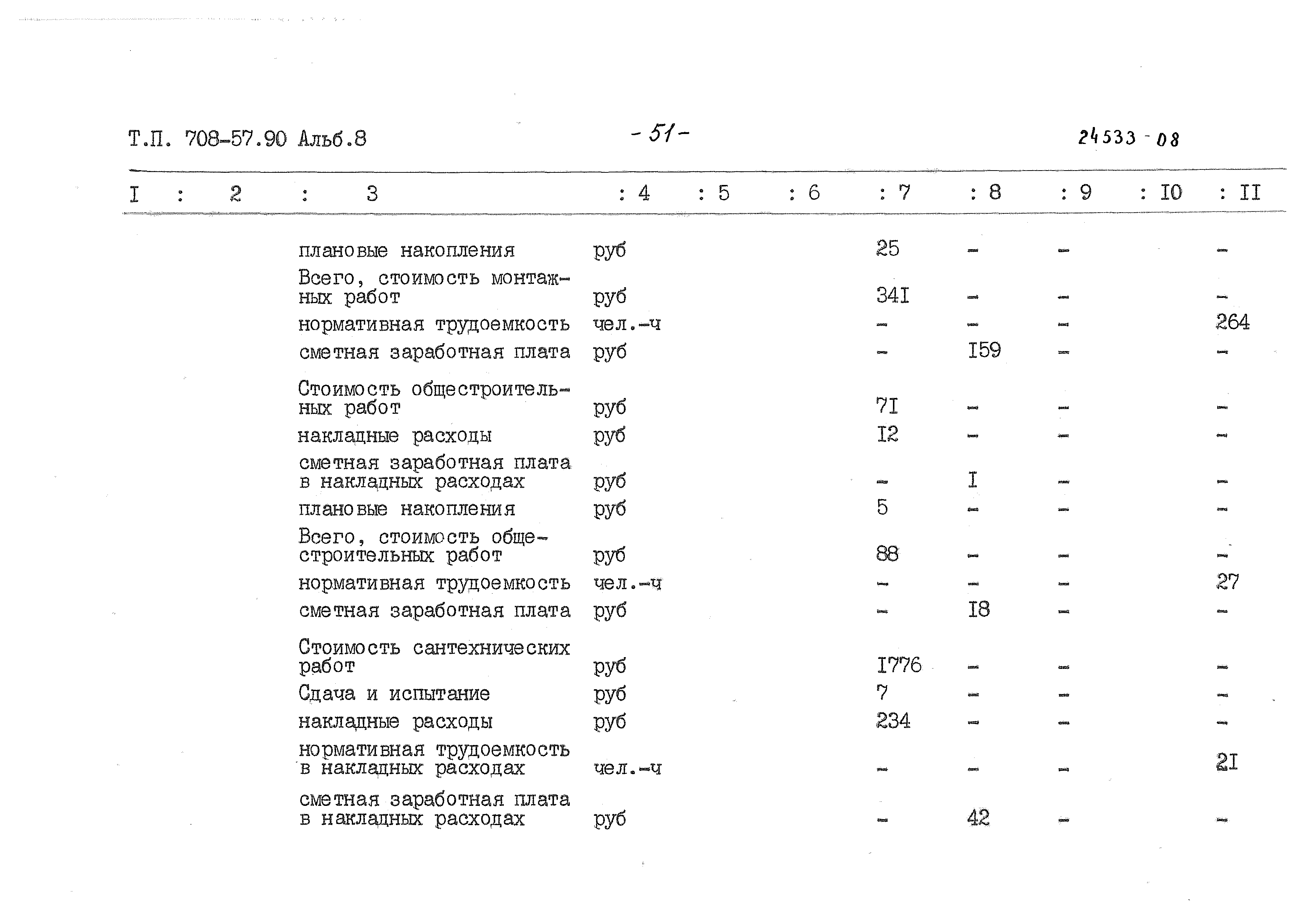 Типовой проект 708-57.90