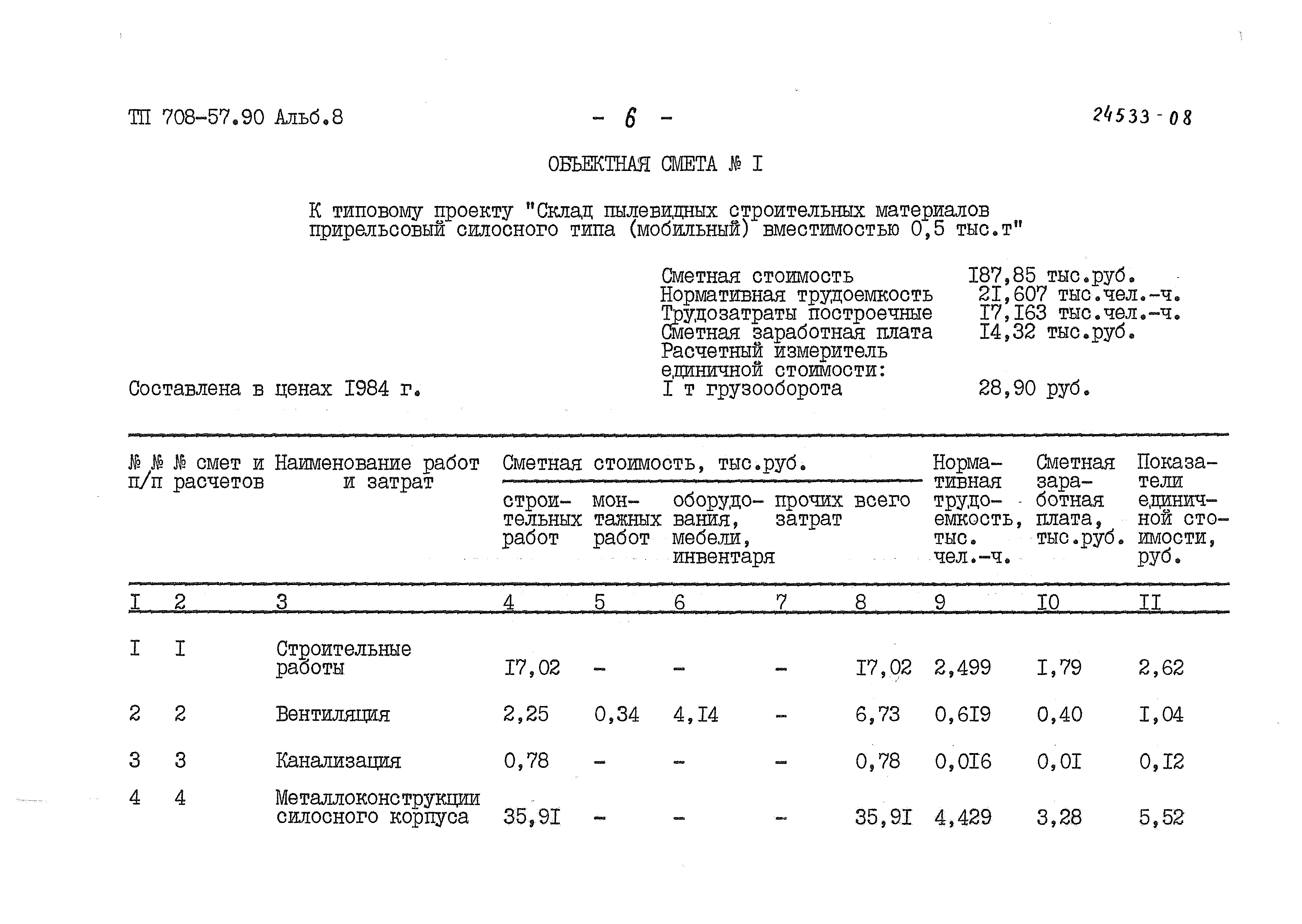 Типовой проект 708-57.90