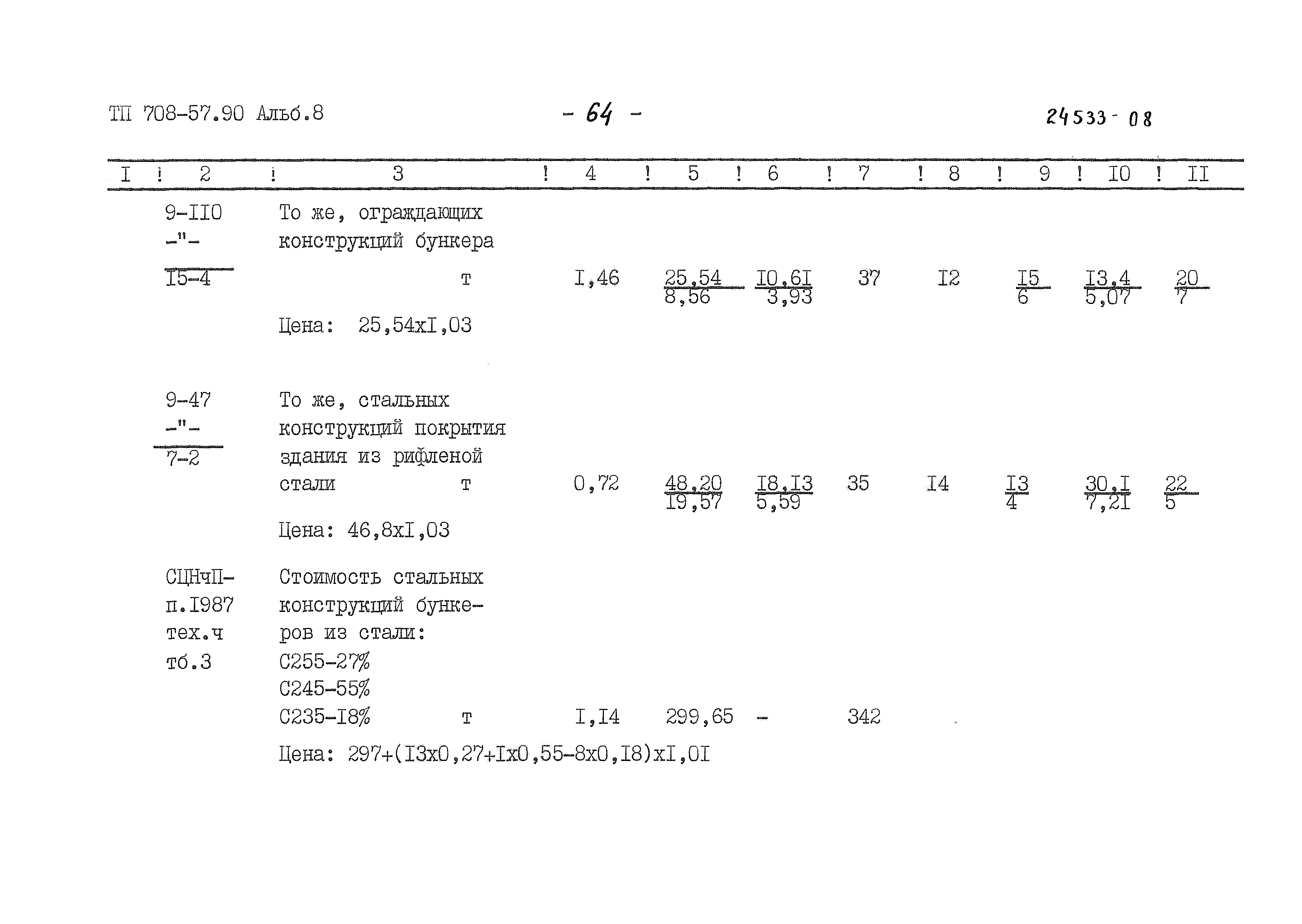 Типовой проект 708-57.90