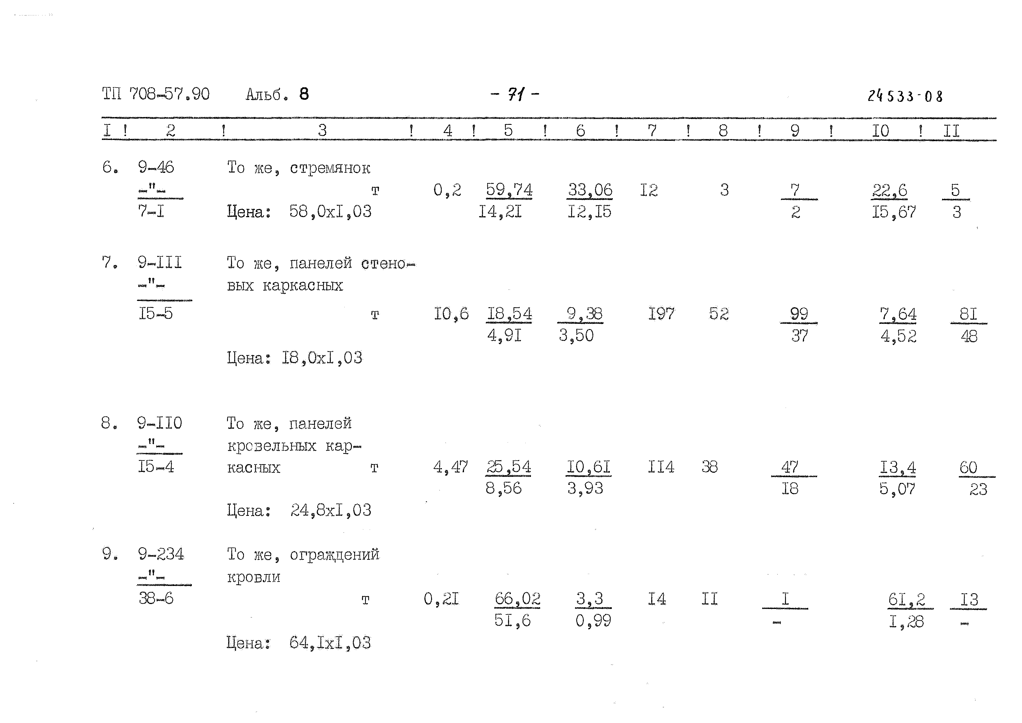 Типовой проект 708-57.90