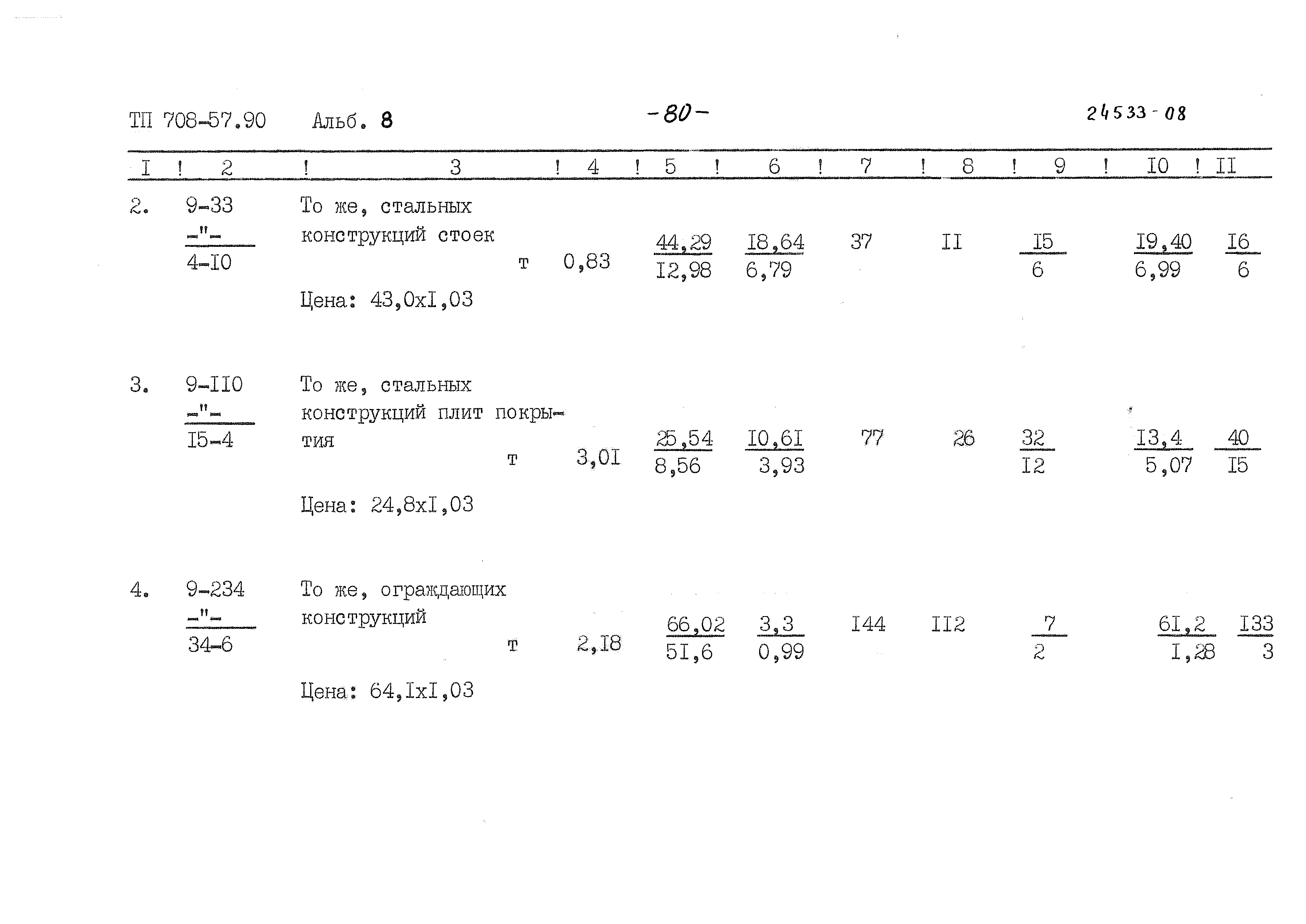 Типовой проект 708-57.90