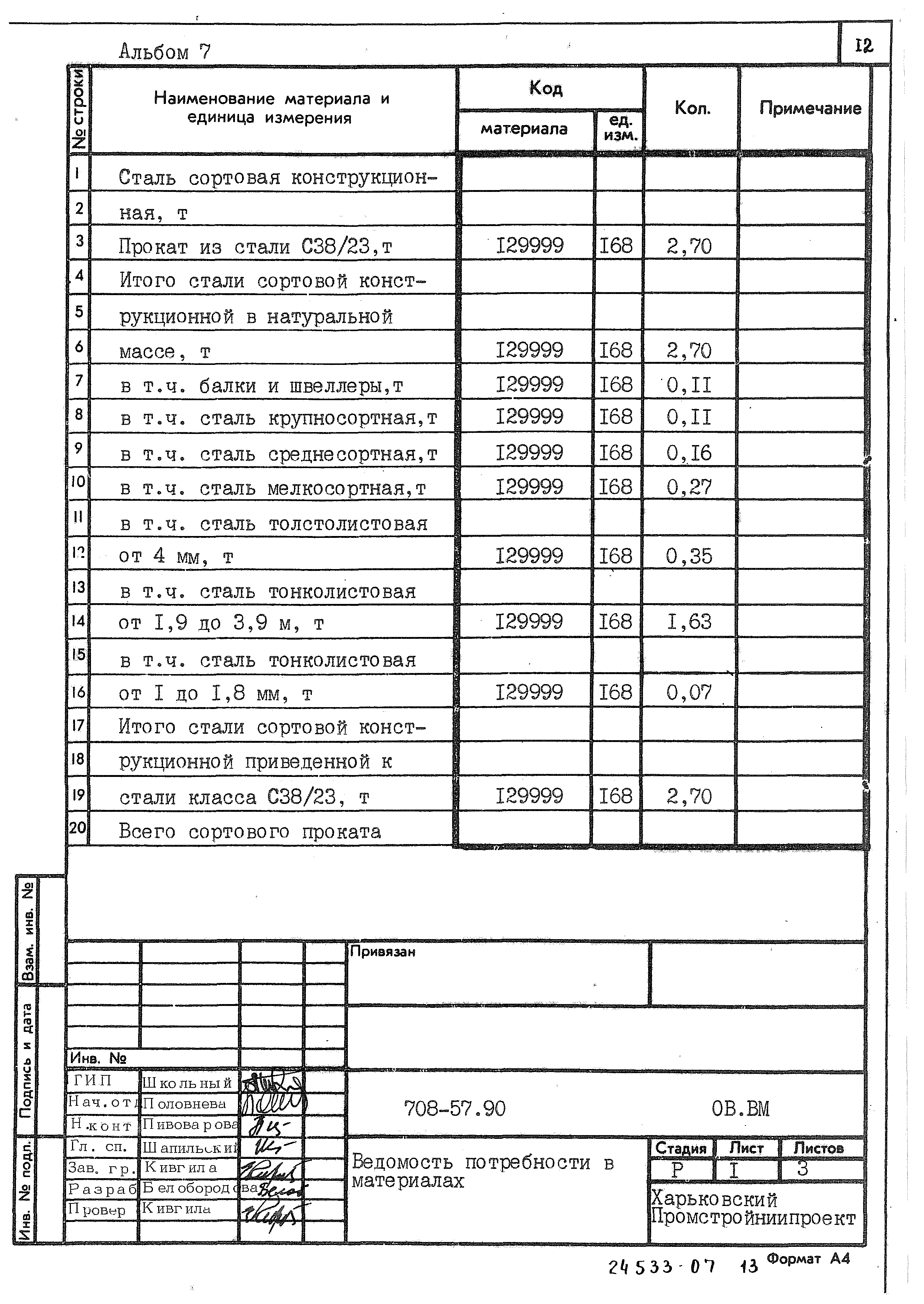 Типовой проект 708-57.90