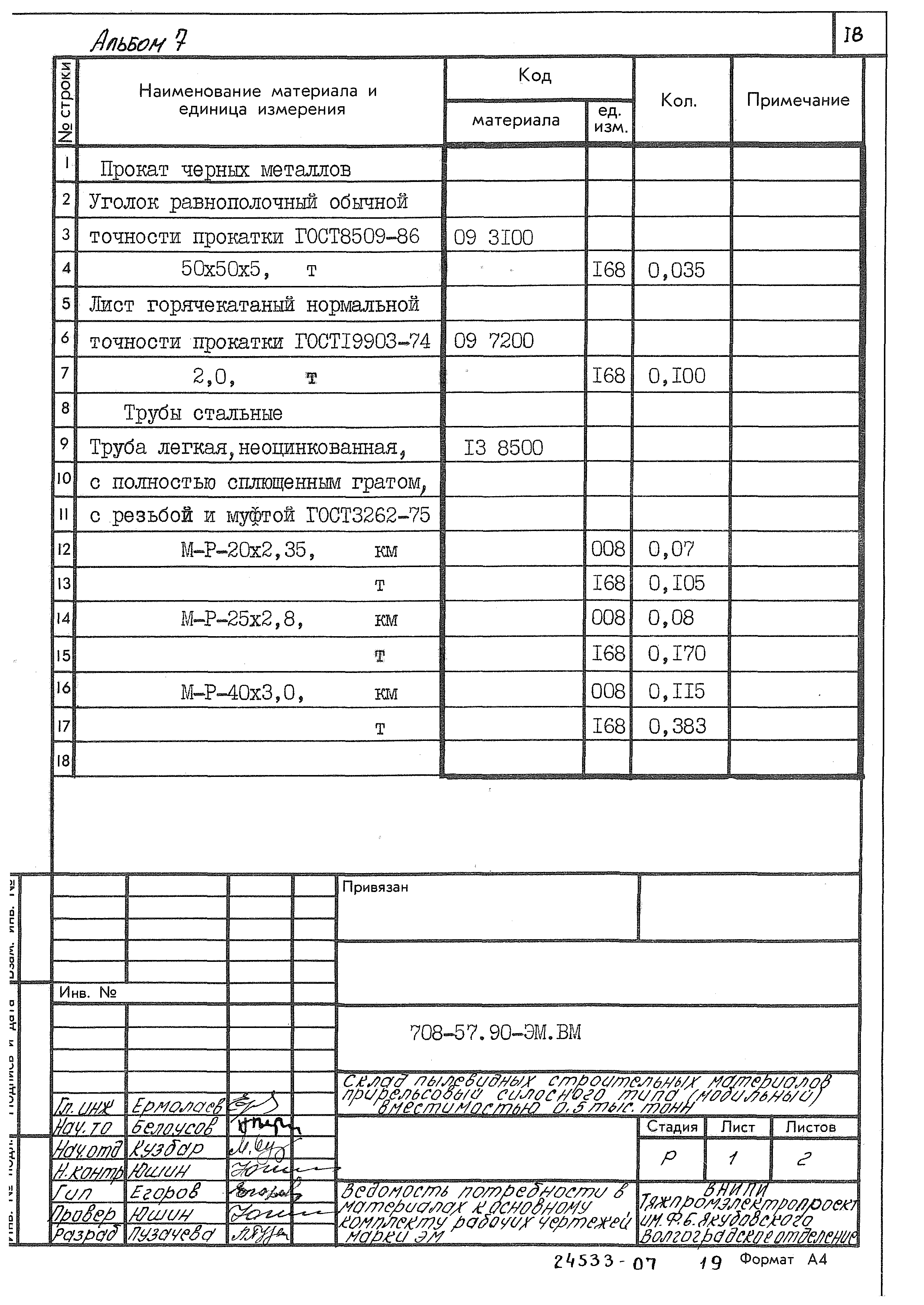 Типовой проект 708-57.90