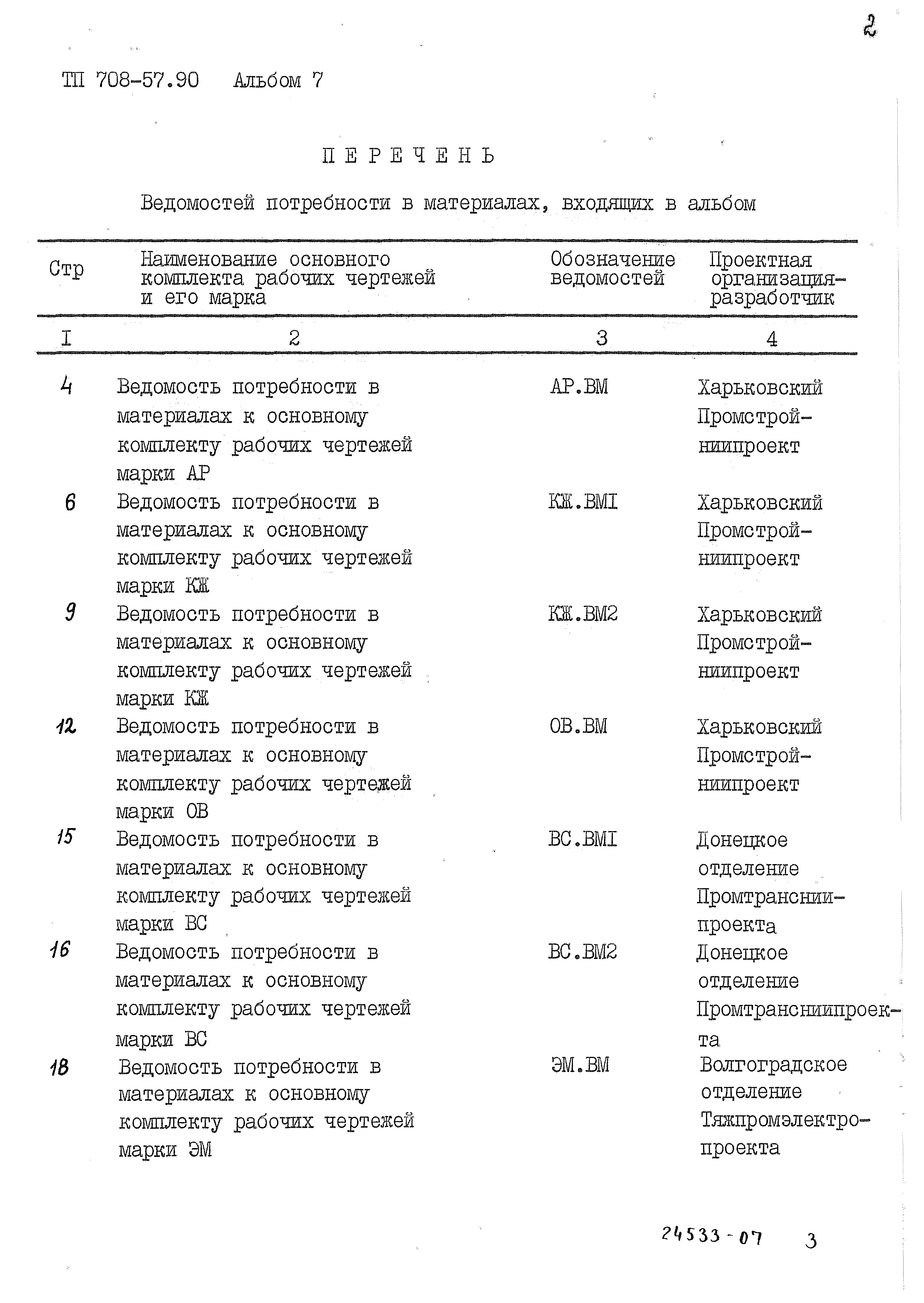 Типовой проект 708-57.90