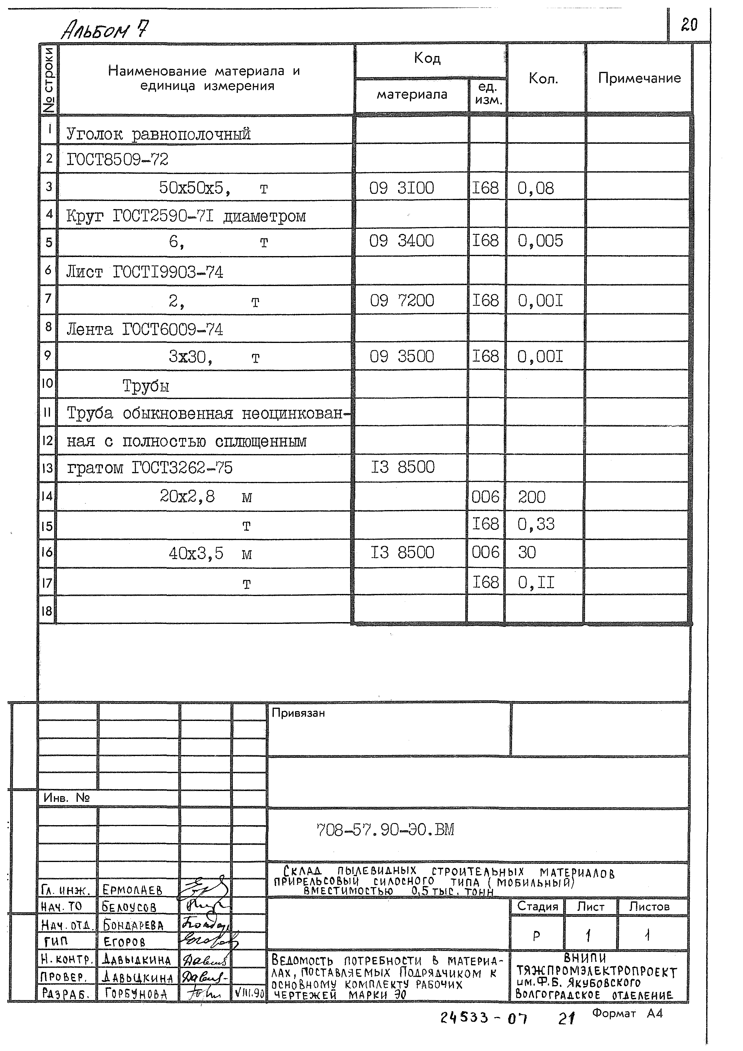 Типовой проект 708-57.90