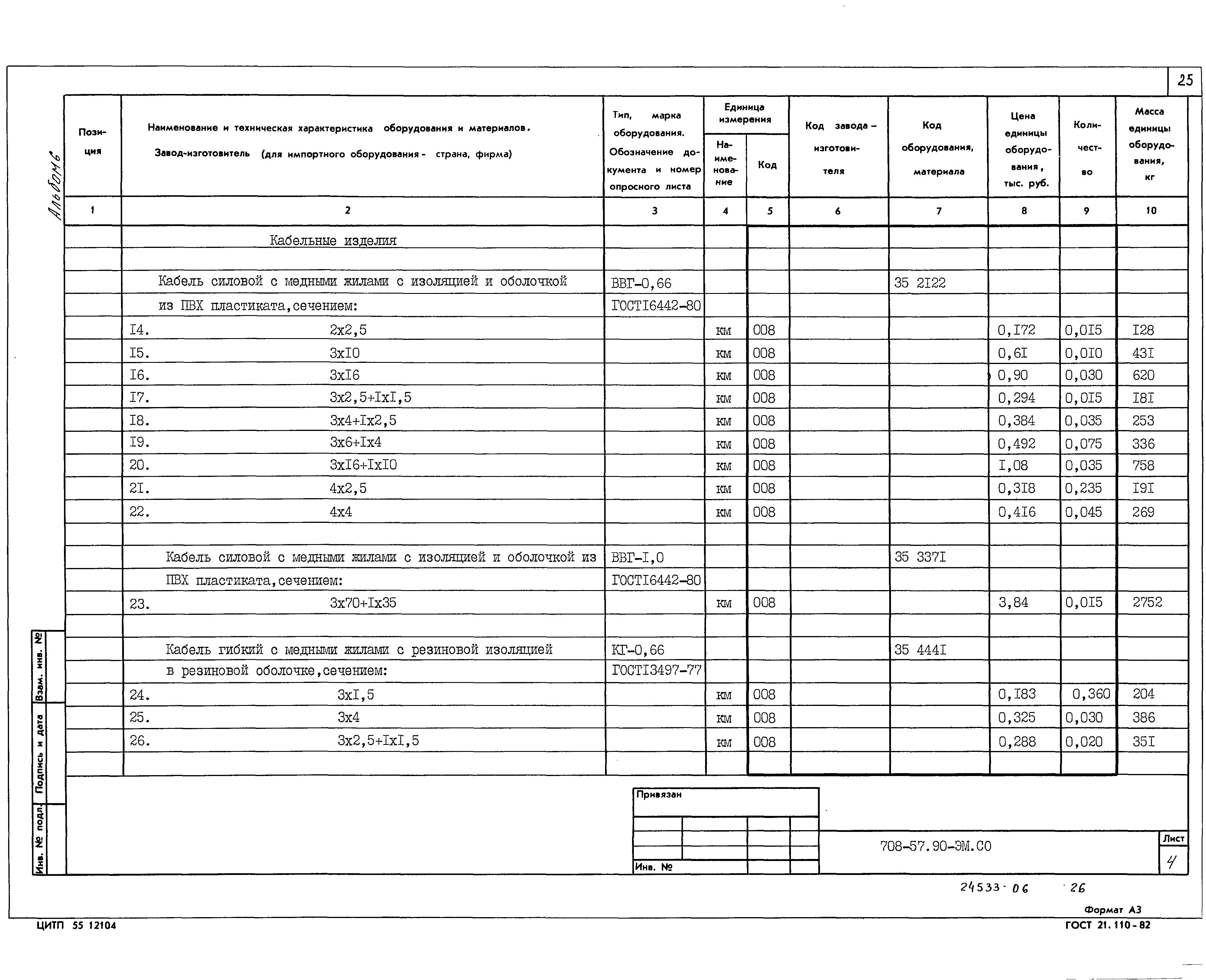 Типовой проект 708-57.90