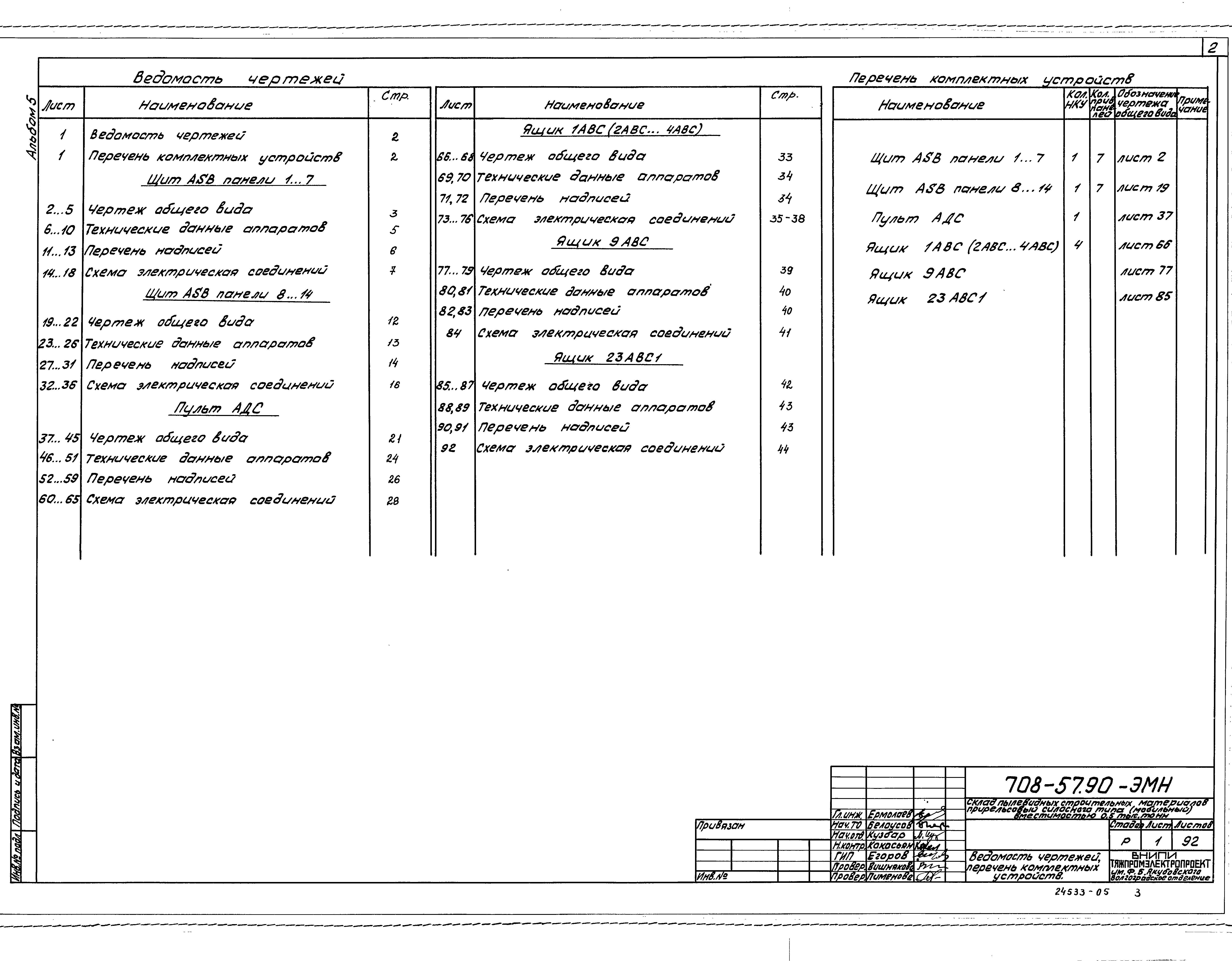 Типовой проект 708-57.90