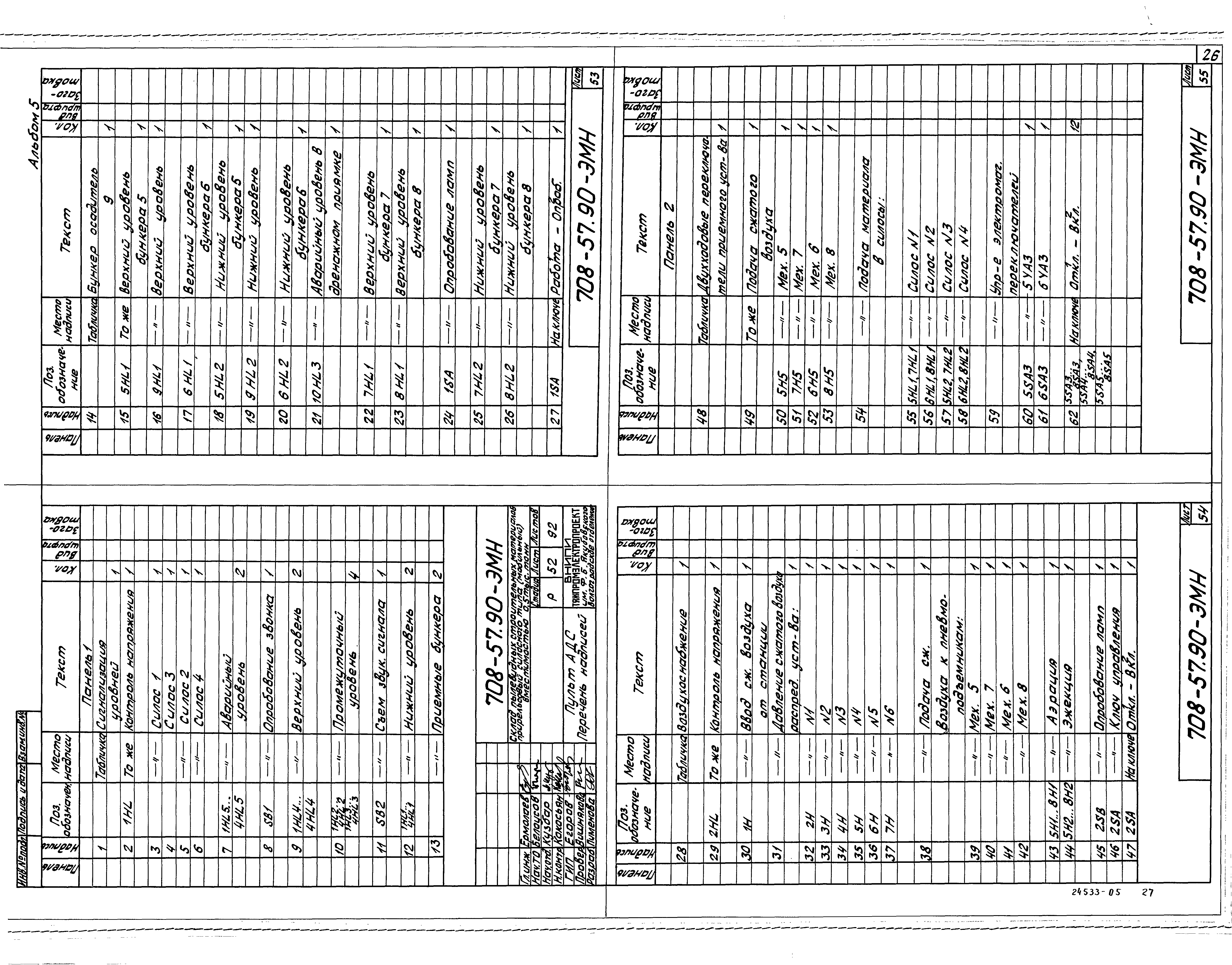 Типовой проект 708-57.90