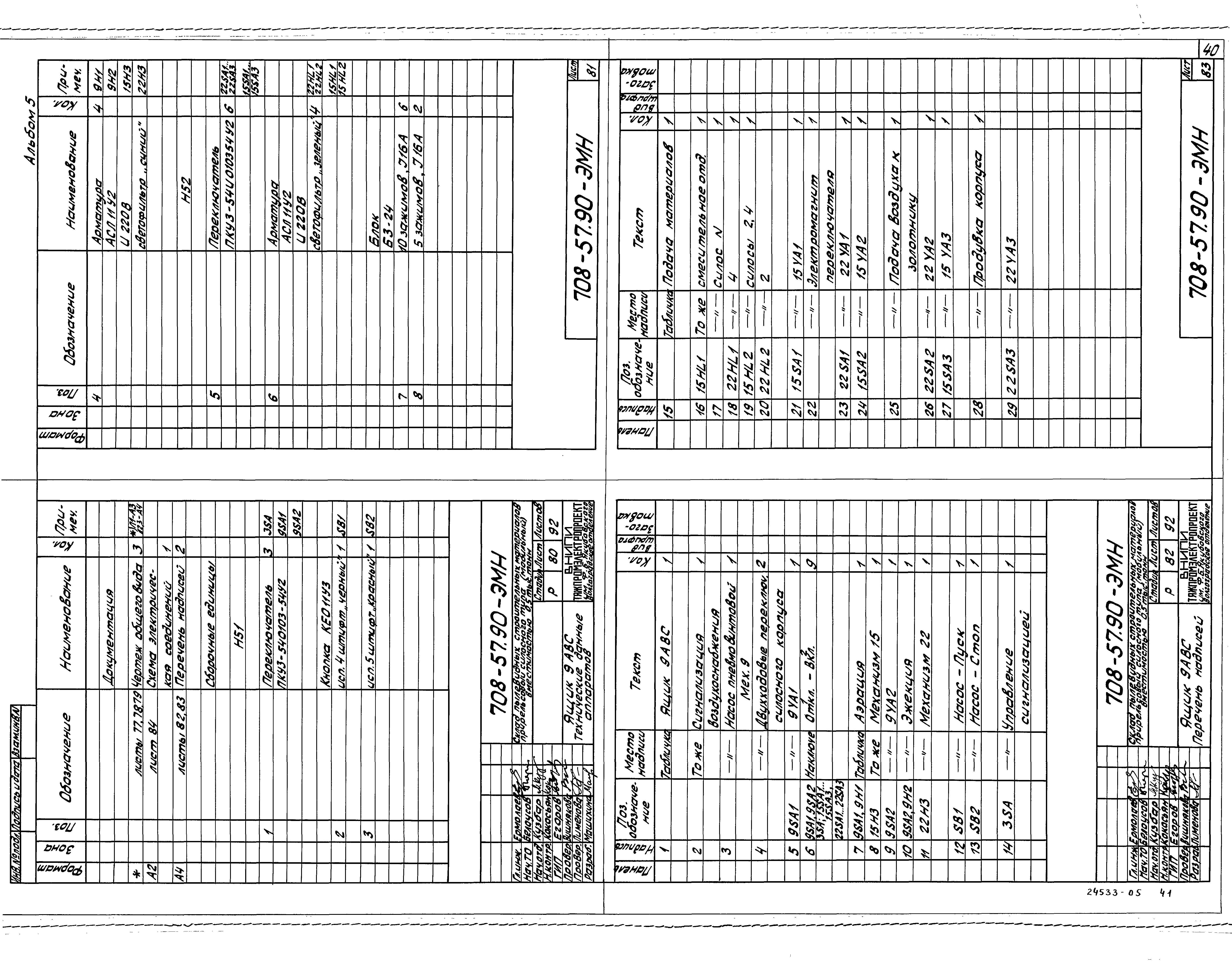 Типовой проект 708-57.90