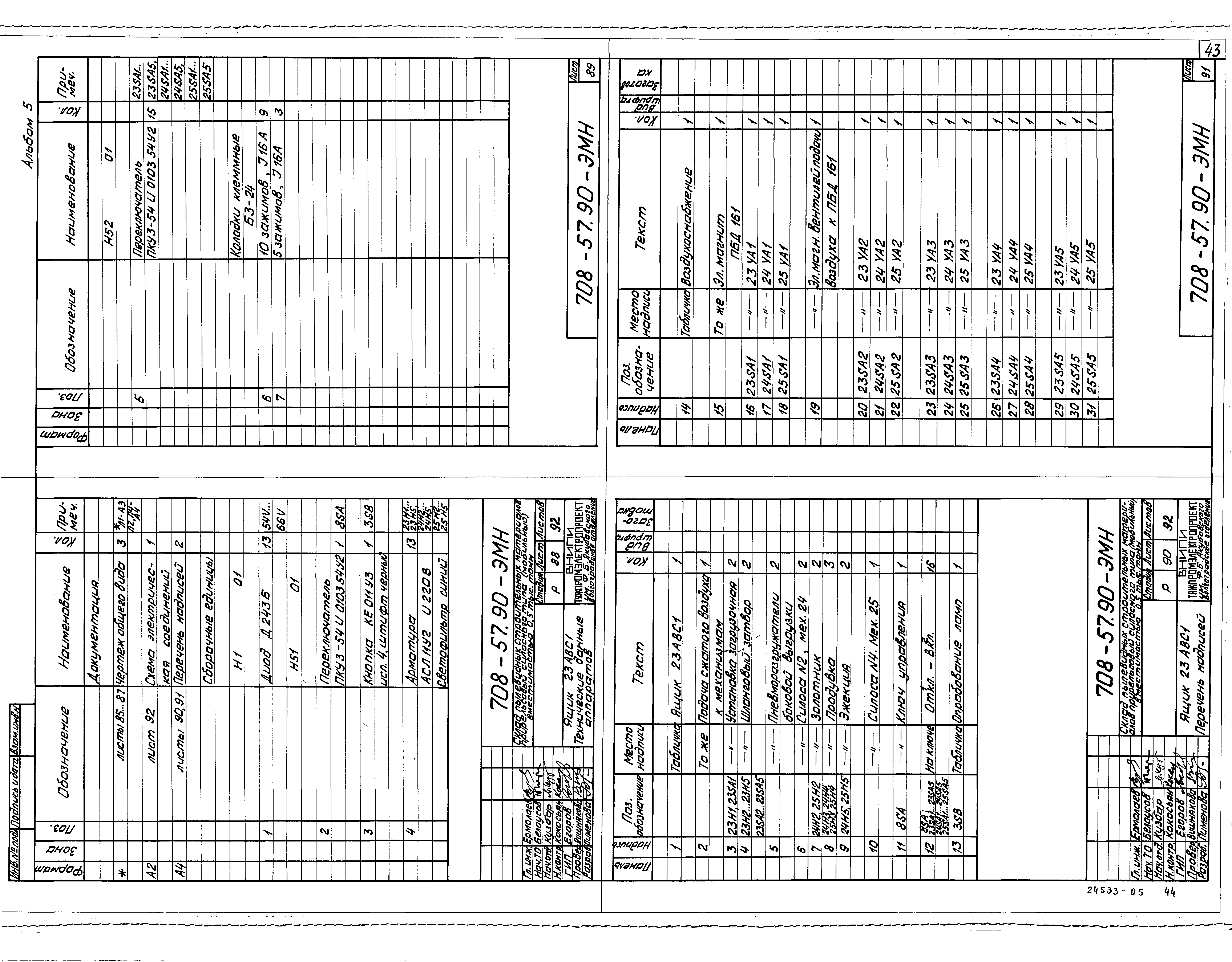 Типовой проект 708-57.90